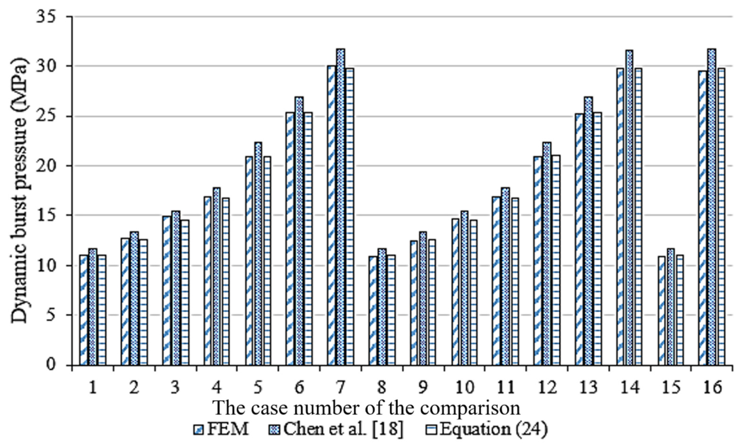 Jmse 09 01297 g010 550