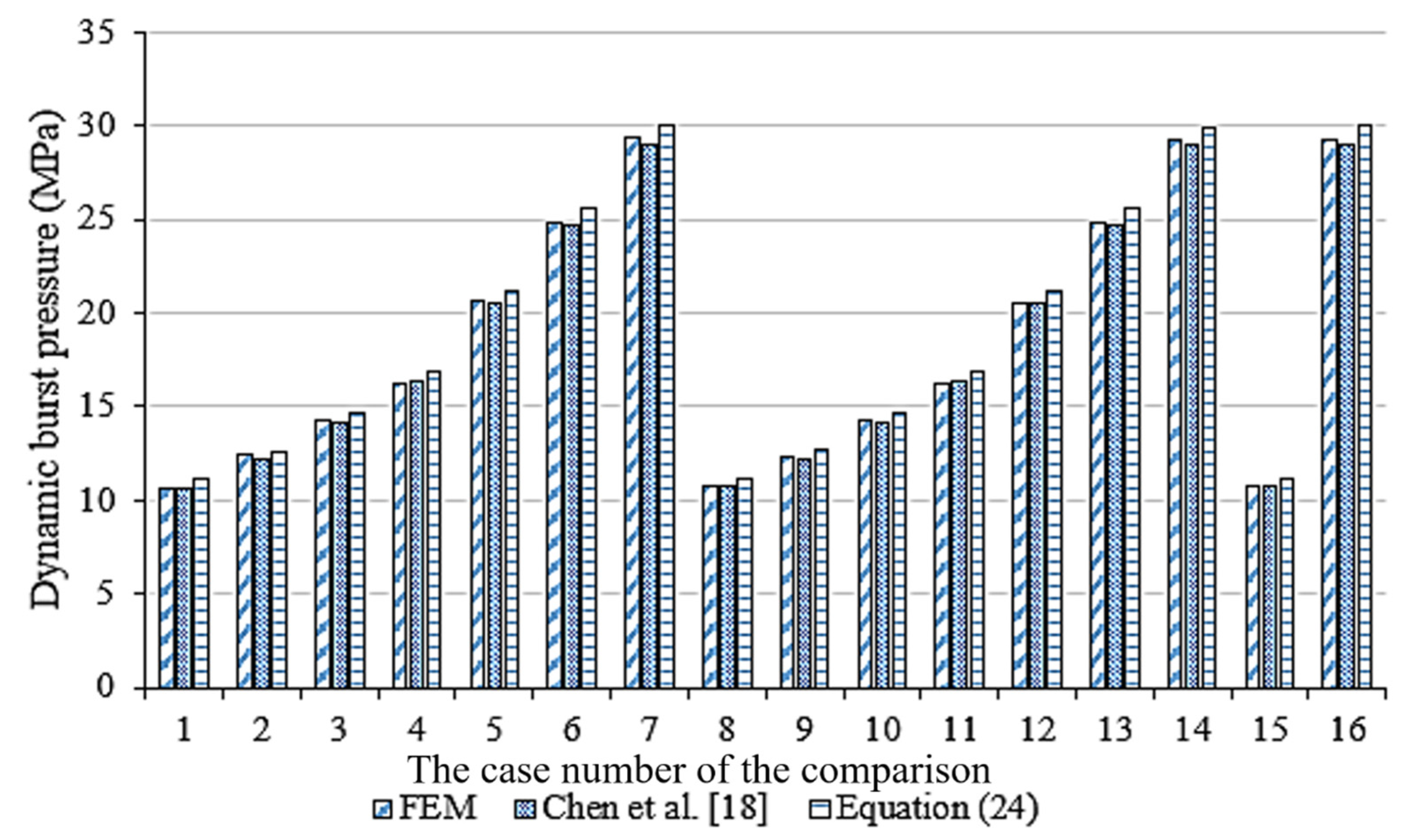 Jmse 09 01297 g011 550