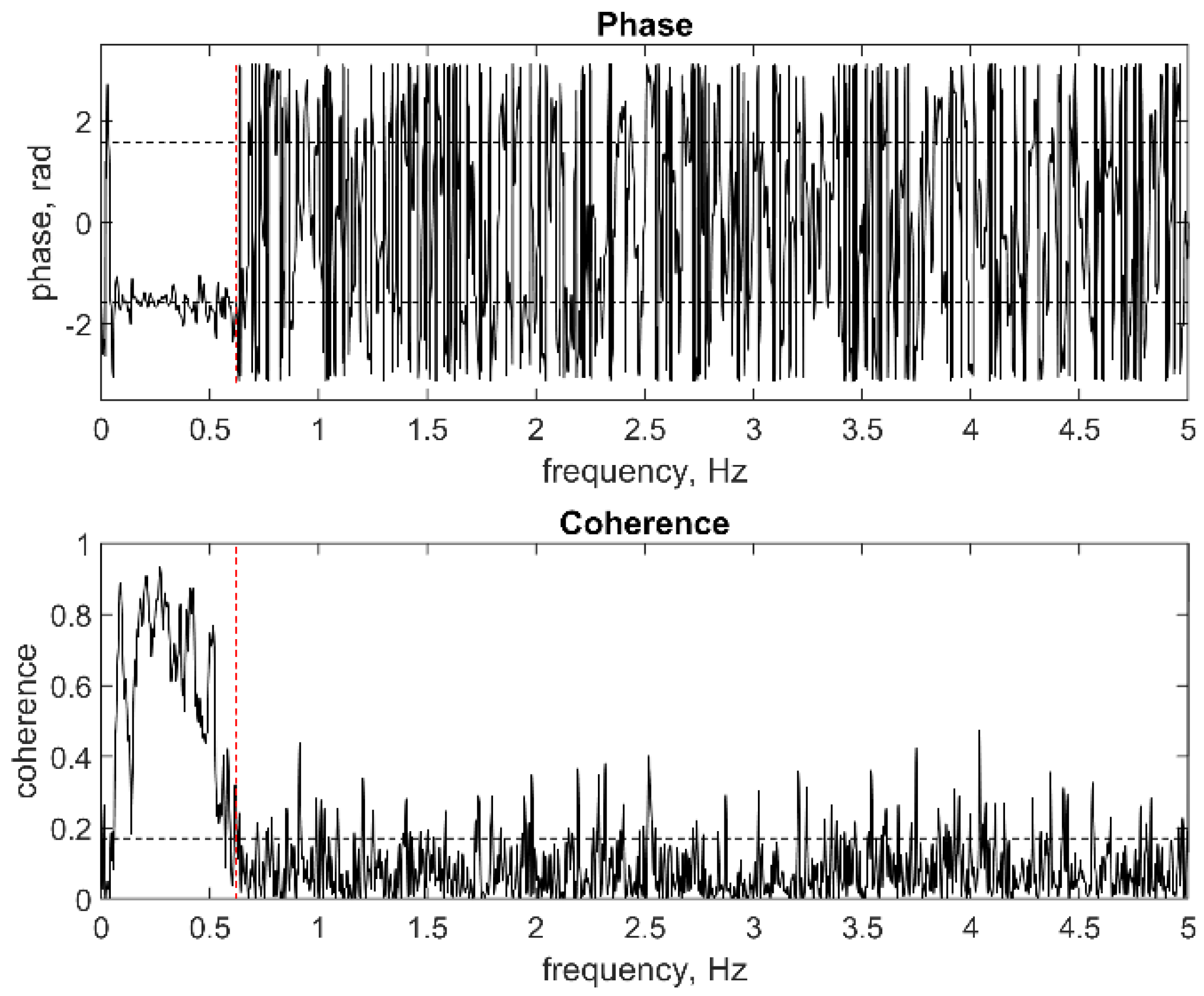Jmse 09 01300 g001 550