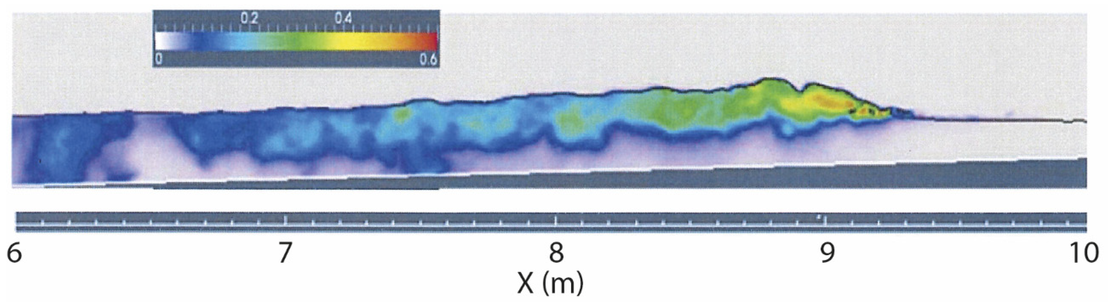 Jmse 09 01300 g004 550