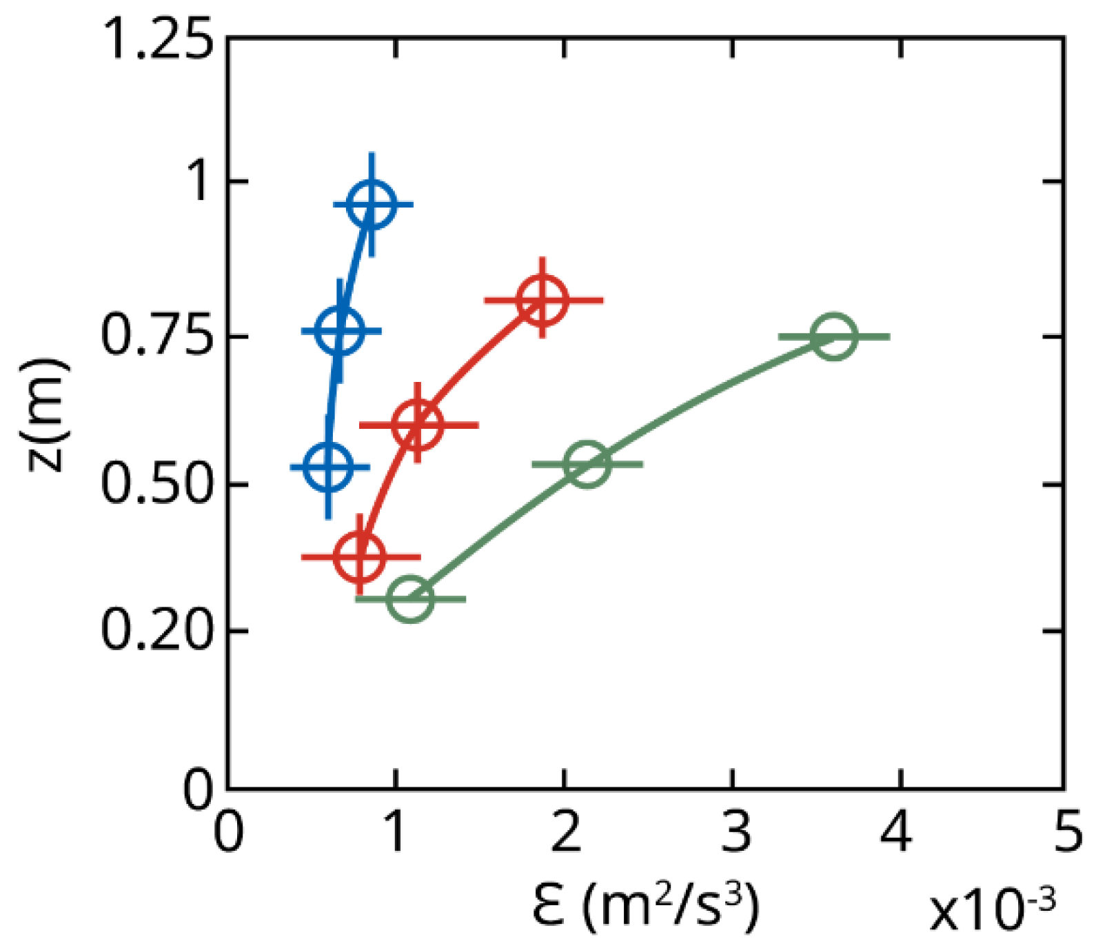 Jmse 09 01300 g007 550