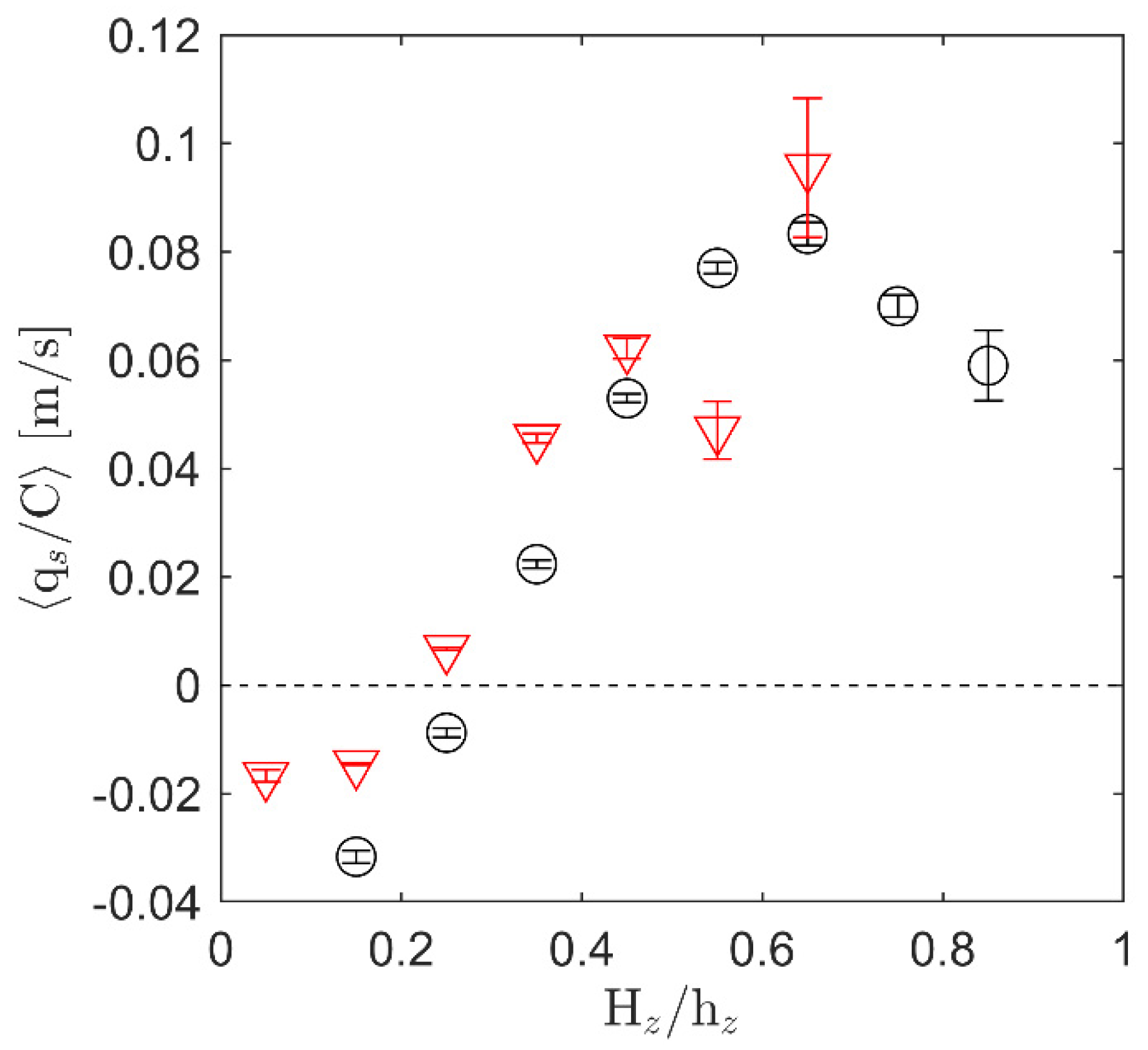 Jmse 09 01300 g020 550