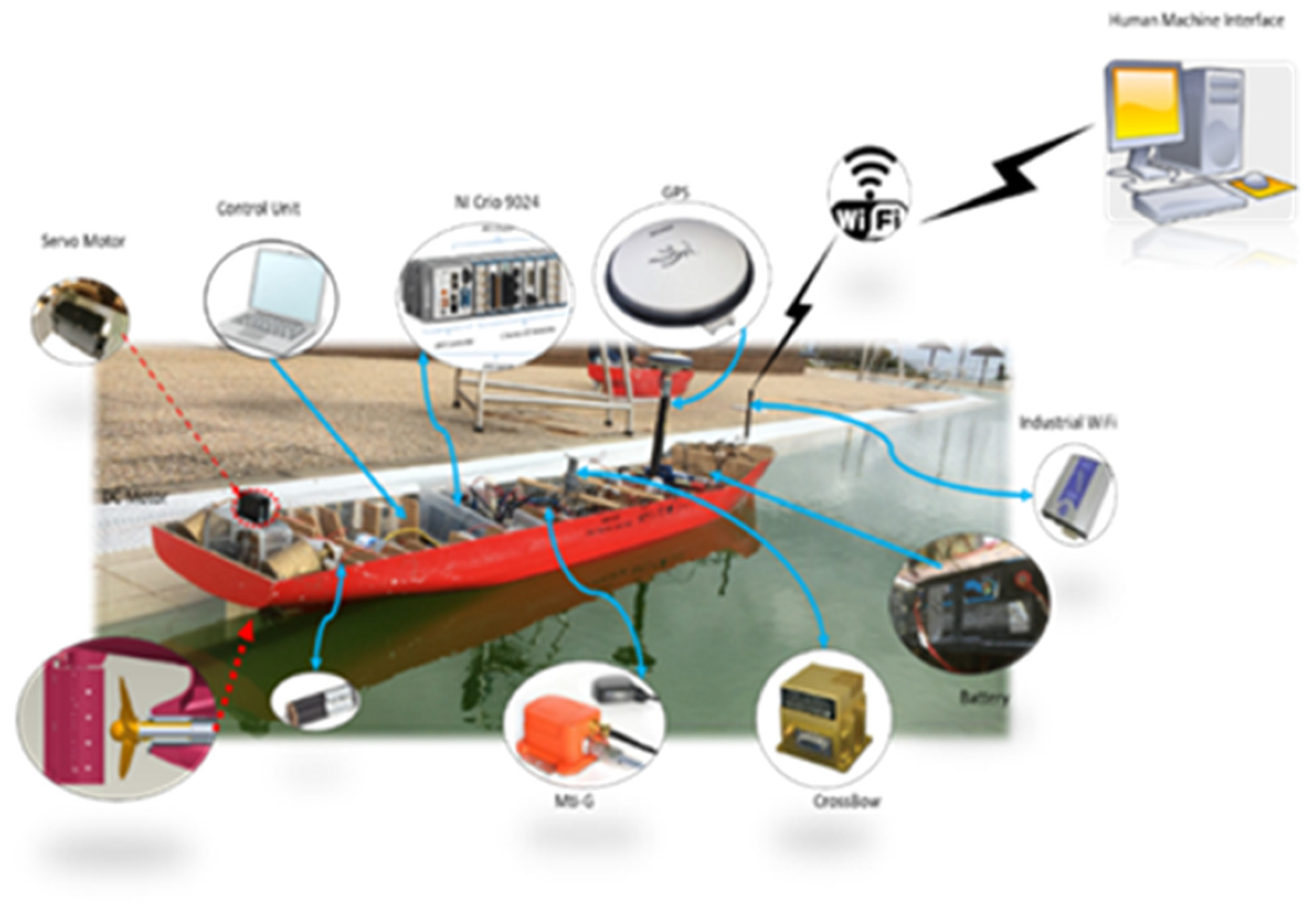 Jmse 09 01302 g002 550