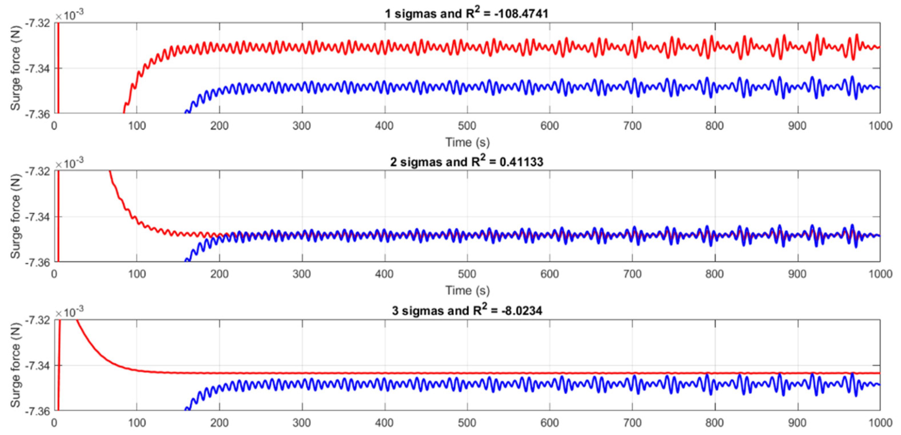 Jmse 09 01302 g003 550