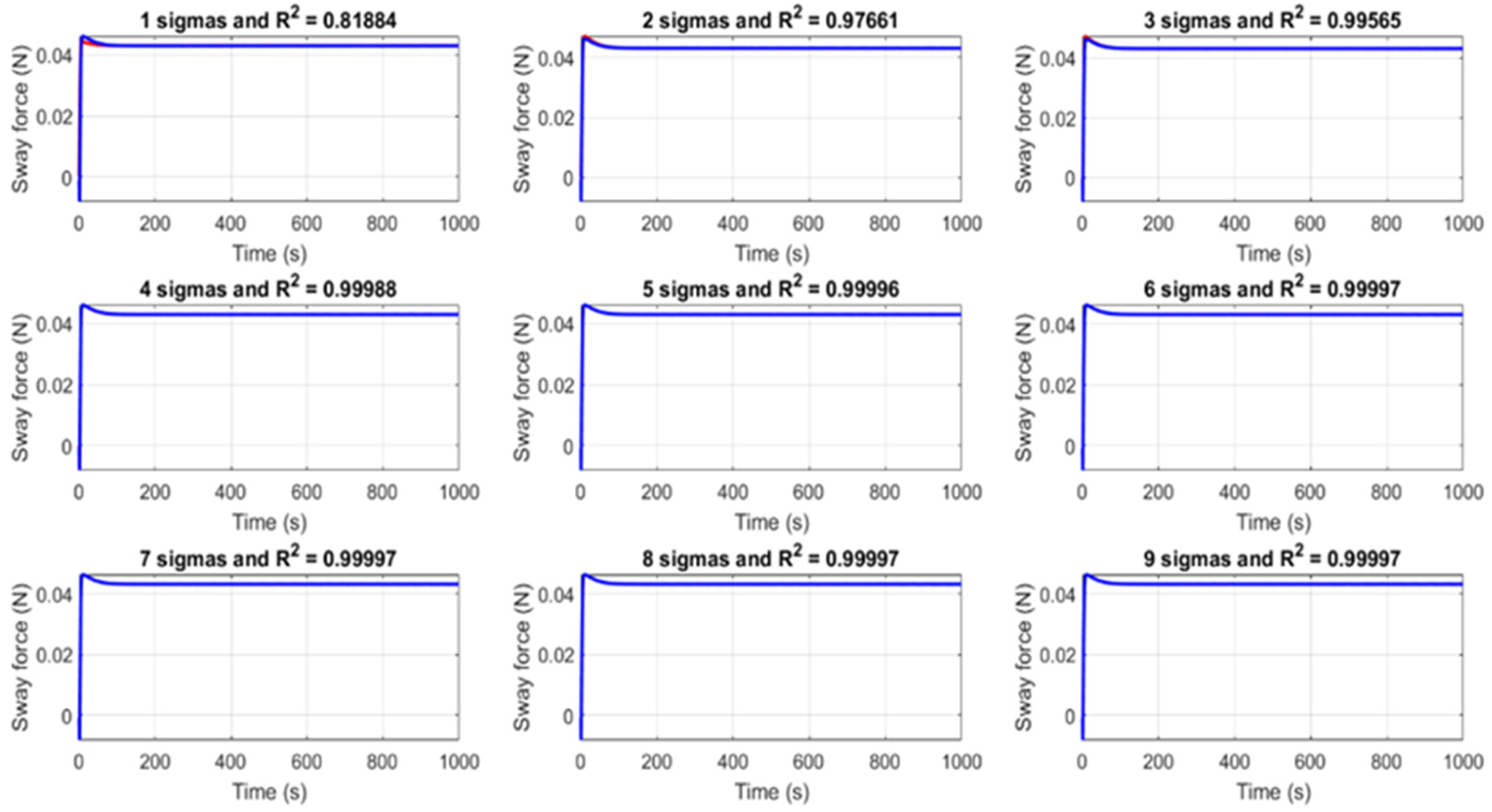 Jmse 09 01302 g004 550