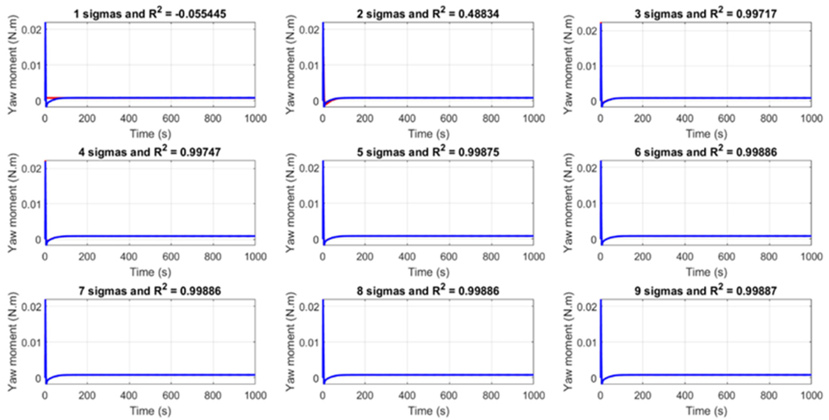 Jmse 09 01302 g005 550