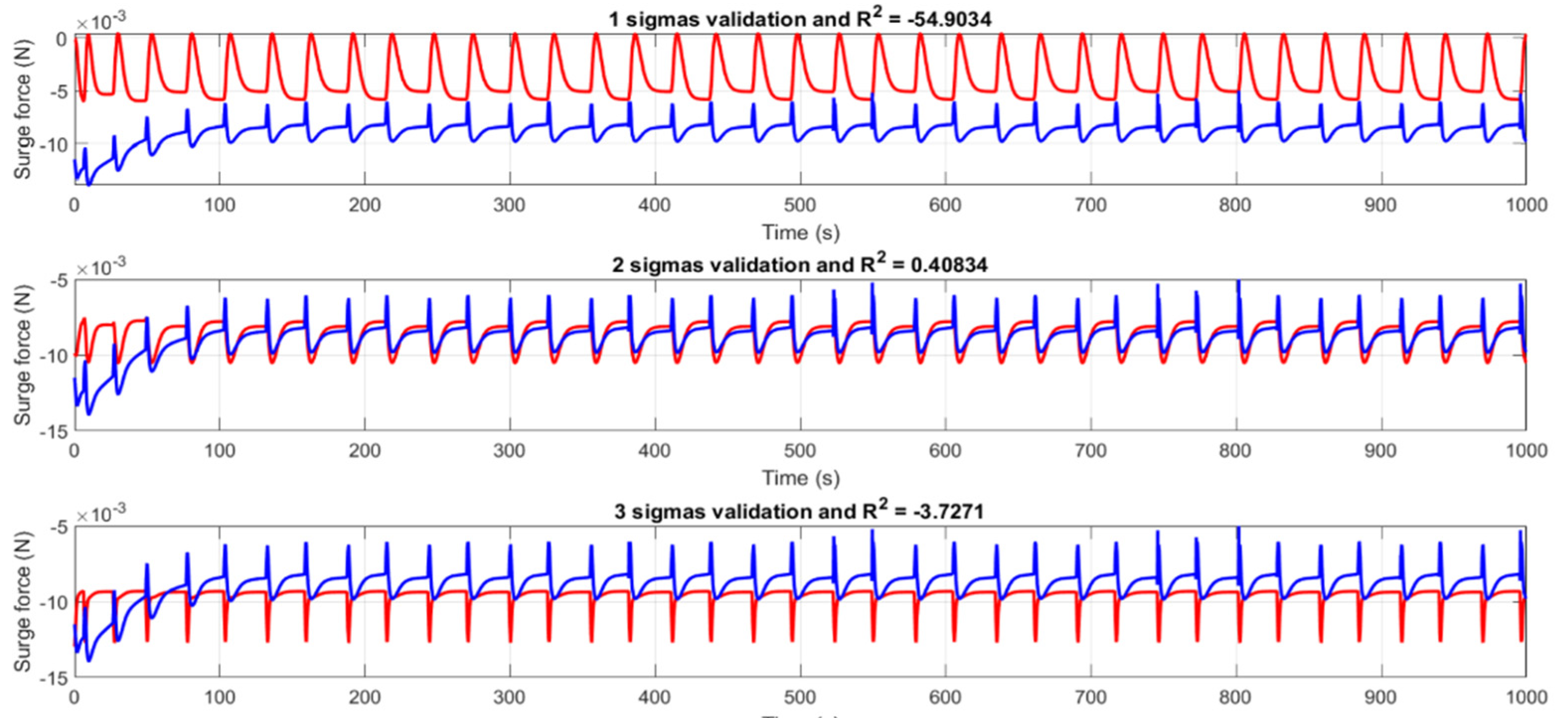 Jmse 09 01302 g006 550