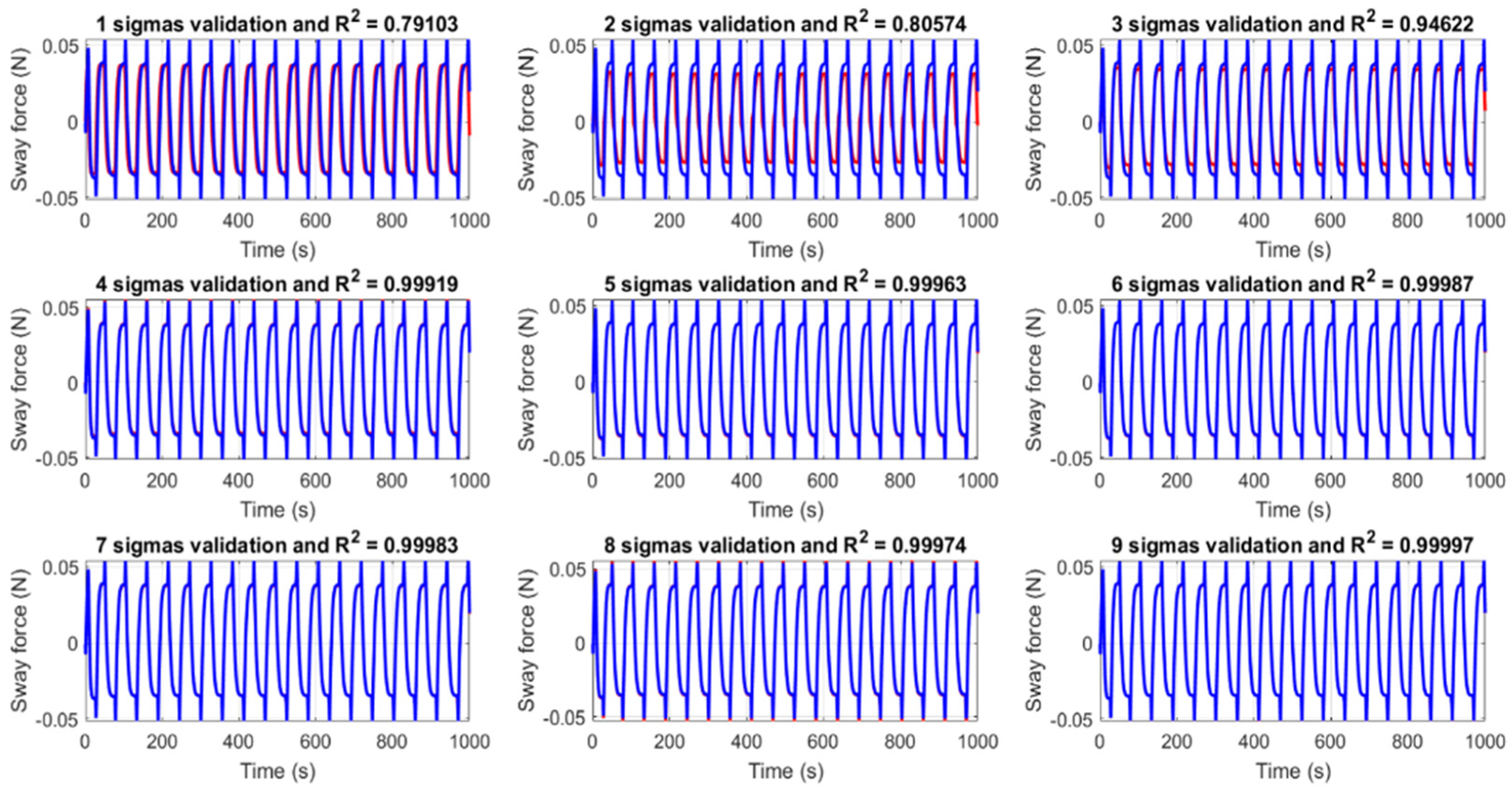 Jmse 09 01302 g007 550