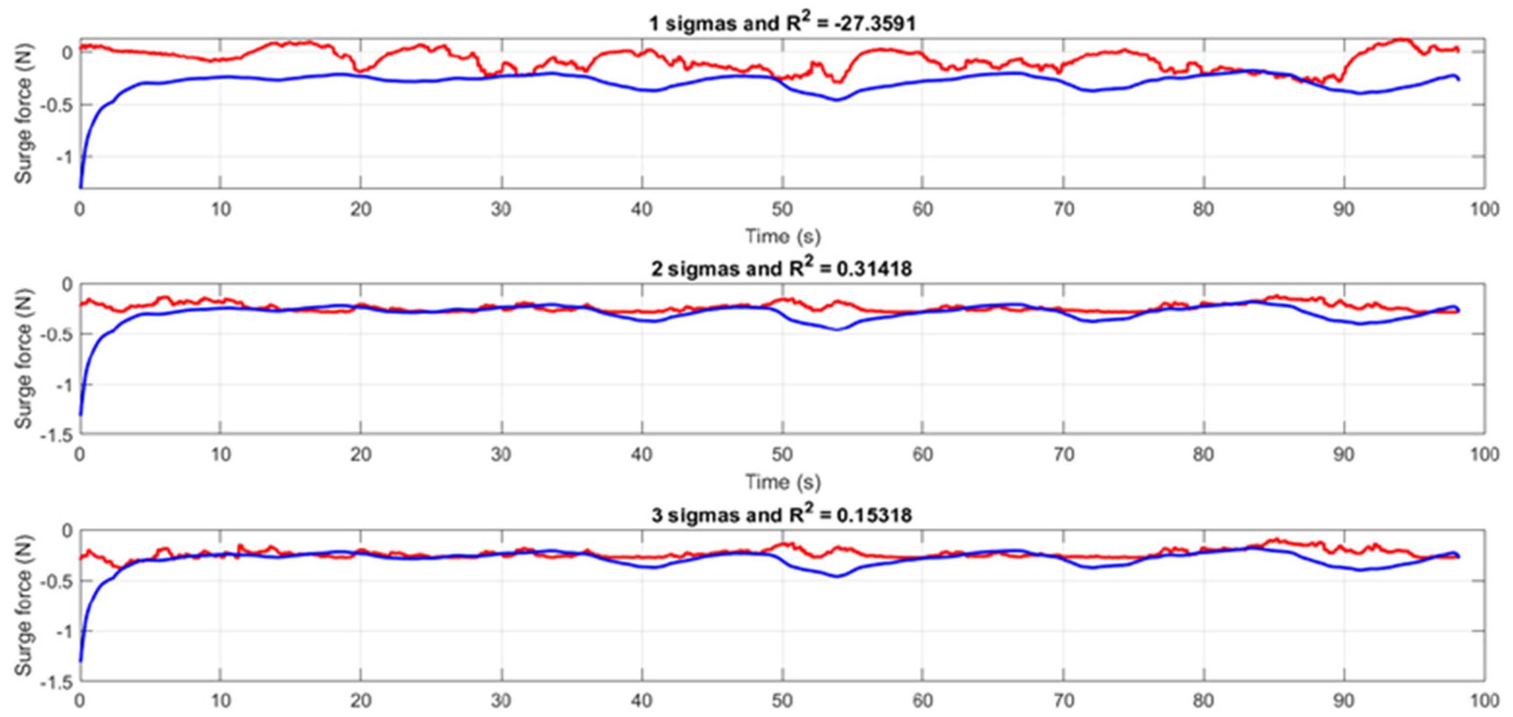 Jmse 09 01302 g009 550