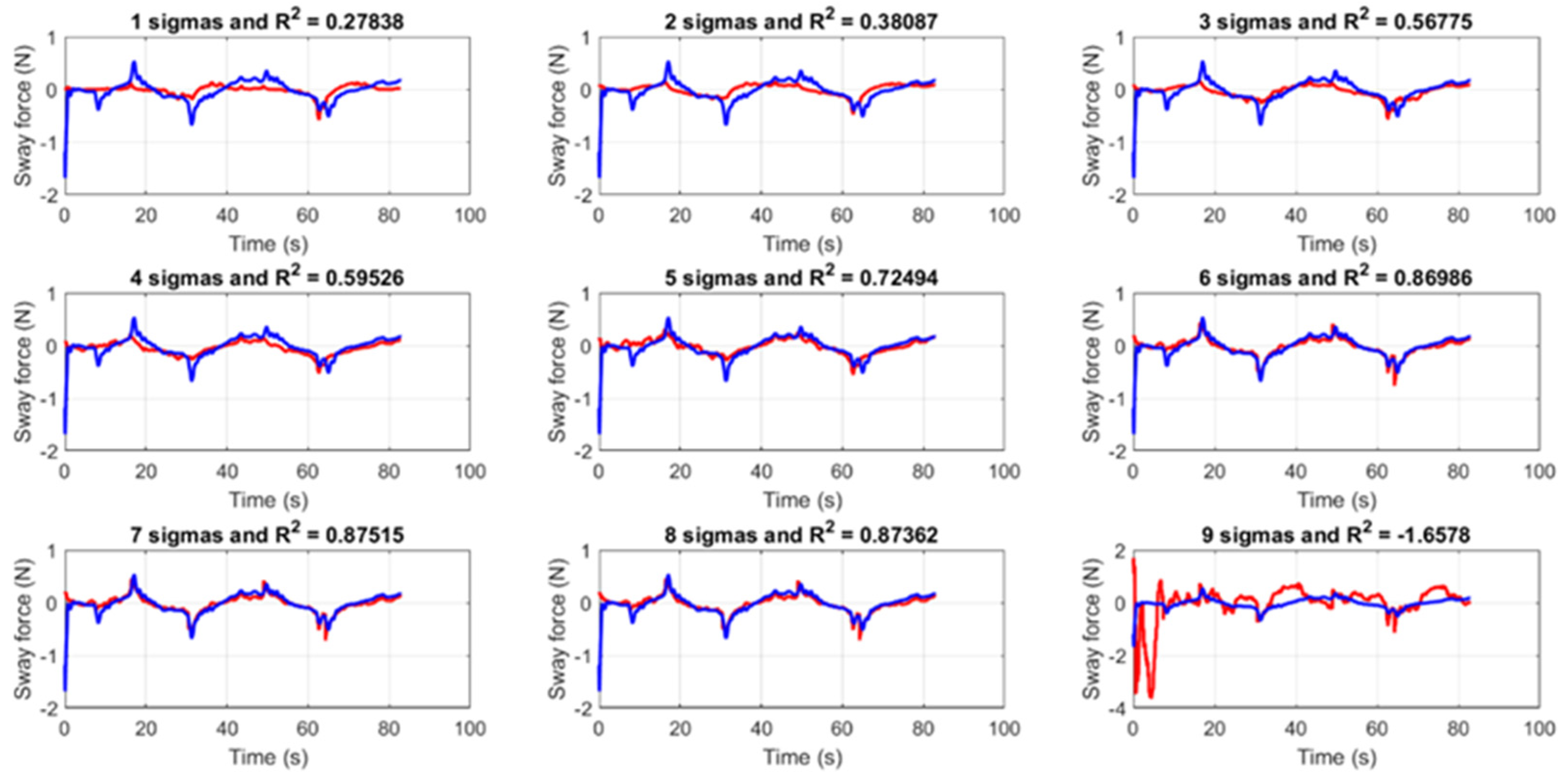 Jmse 09 01302 g010 550