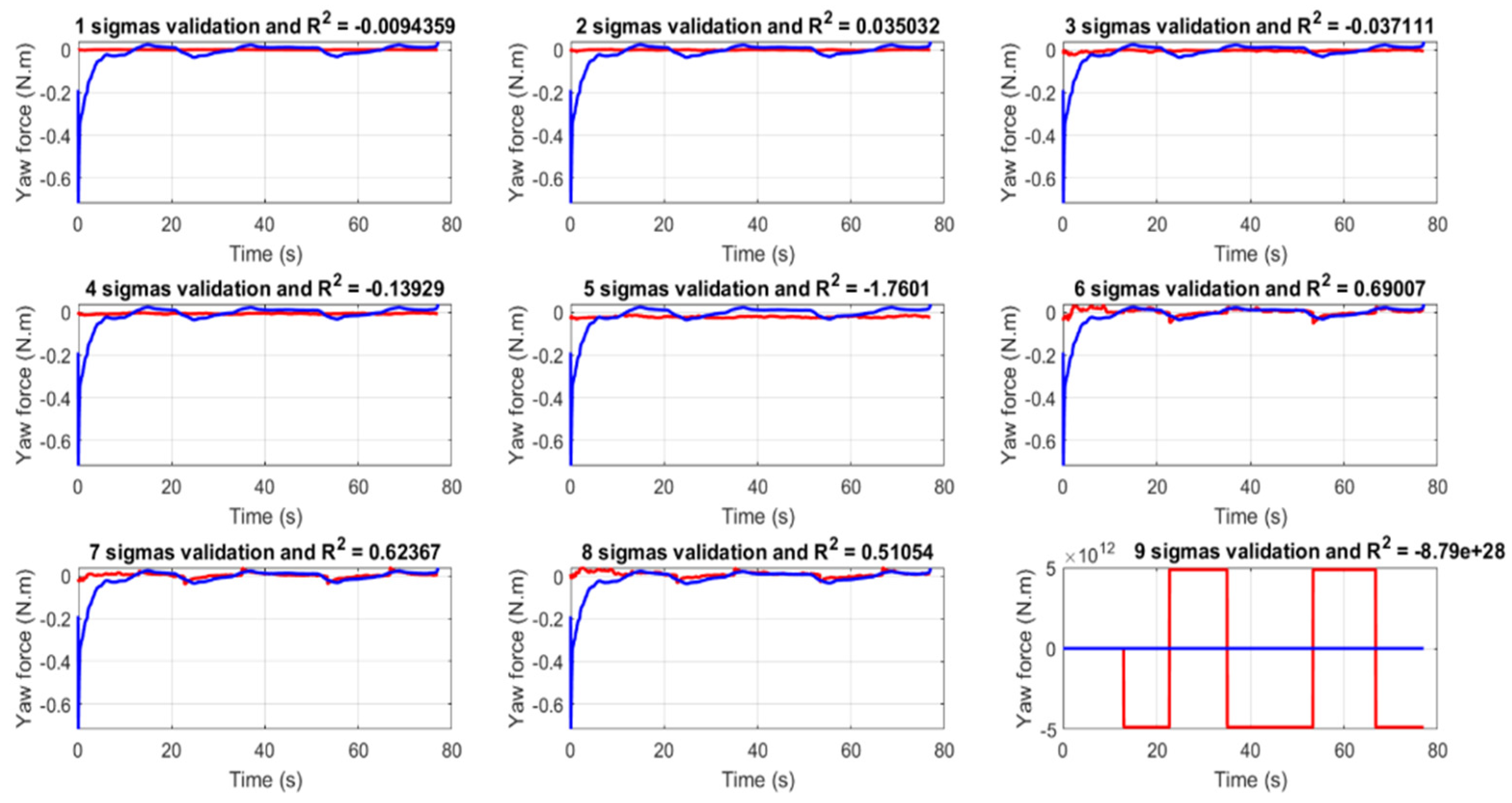 Jmse 09 01302 g011 550