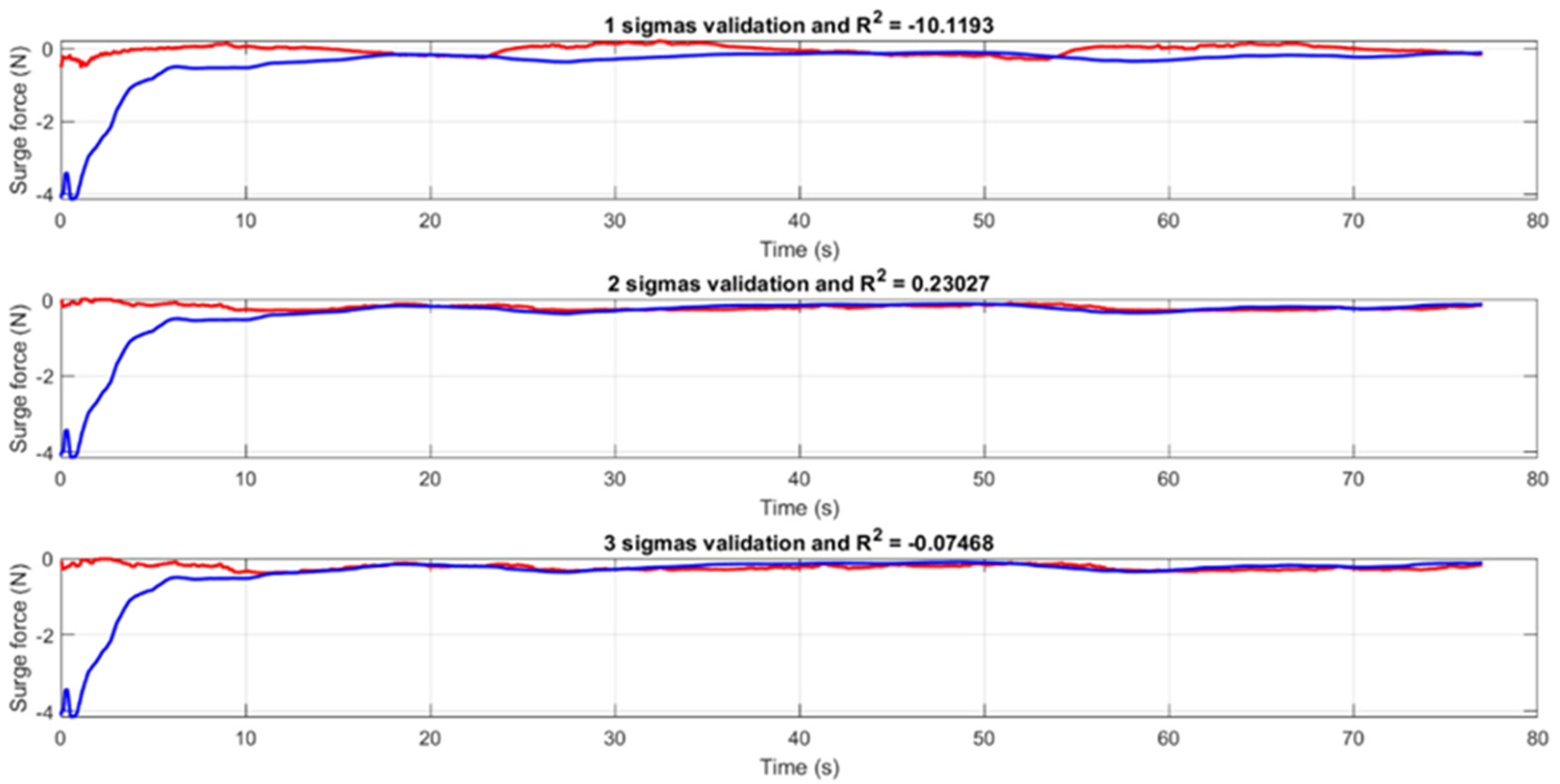 Jmse 09 01302 g012 550