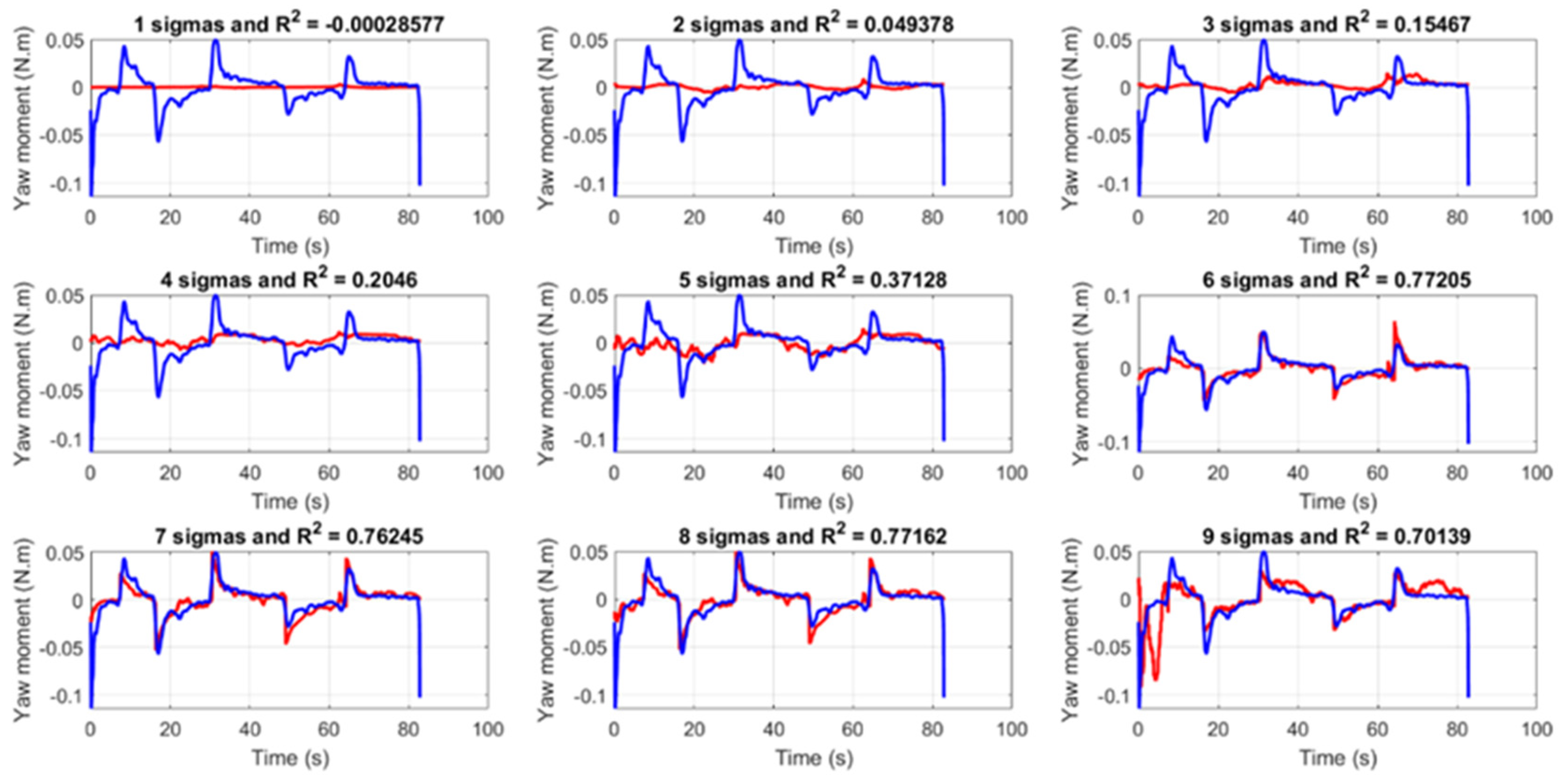 Jmse 09 01302 g014 550