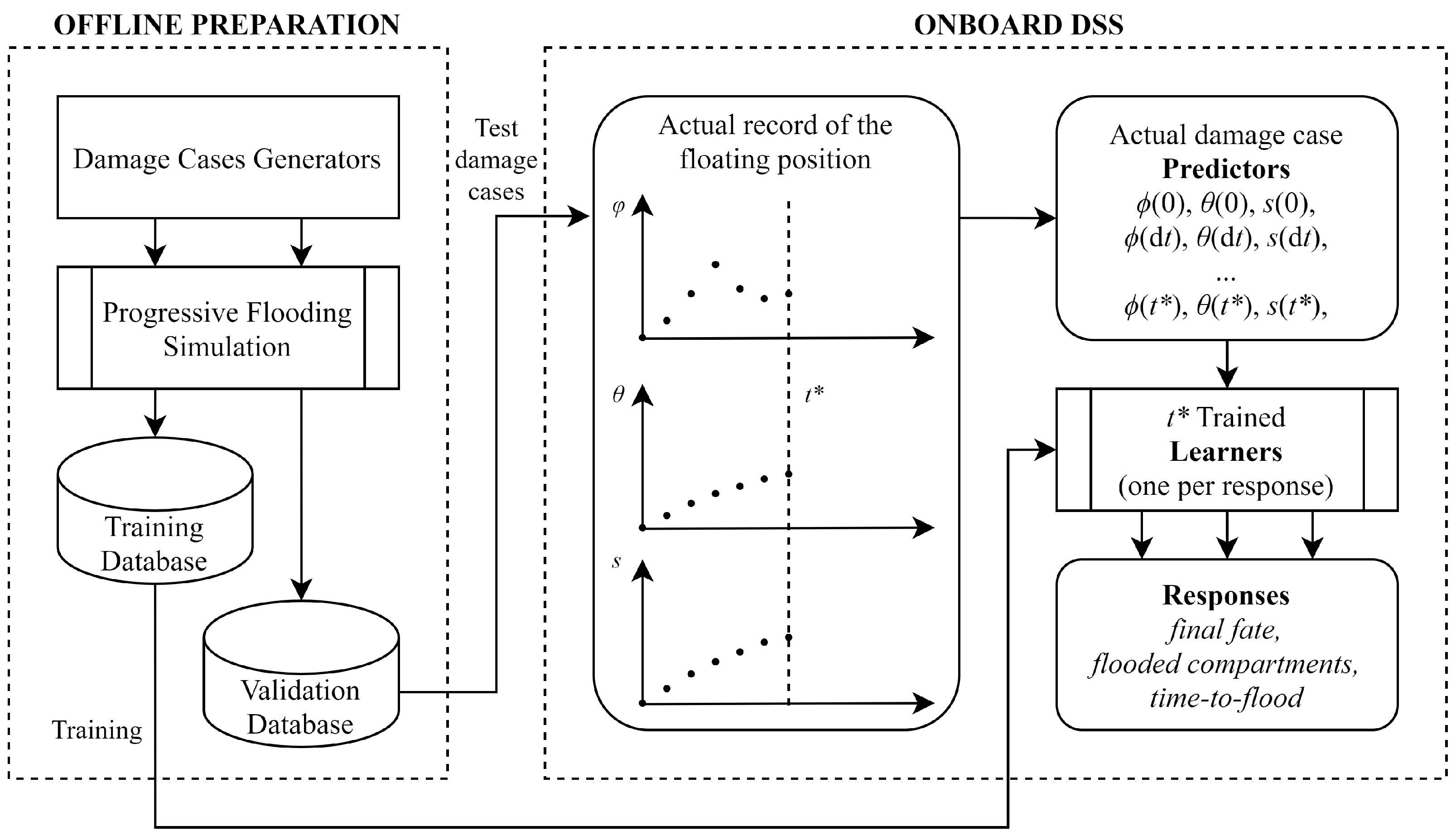 Jmse 09 01303 g001 550