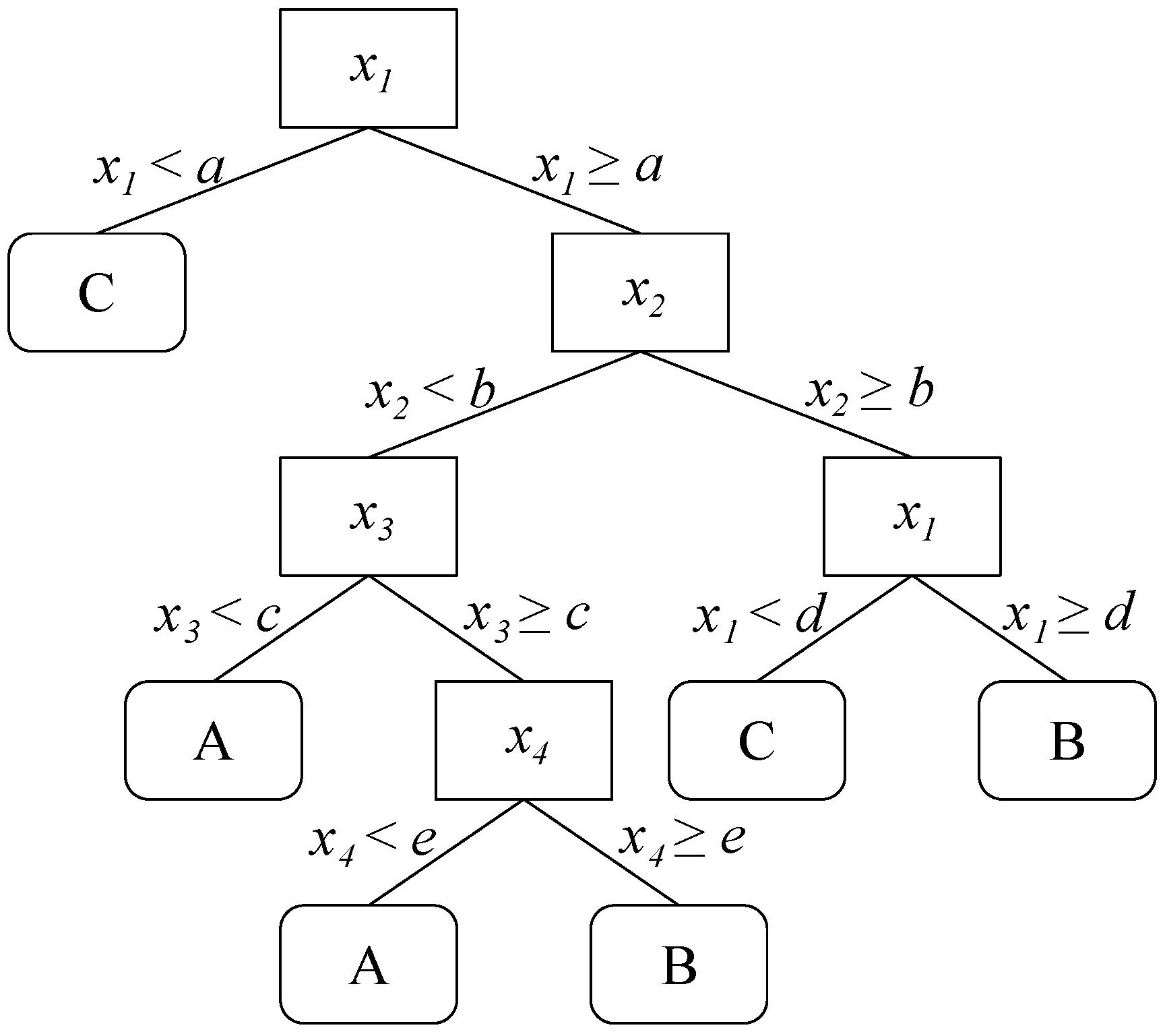 Jmse 09 01303 g002 550