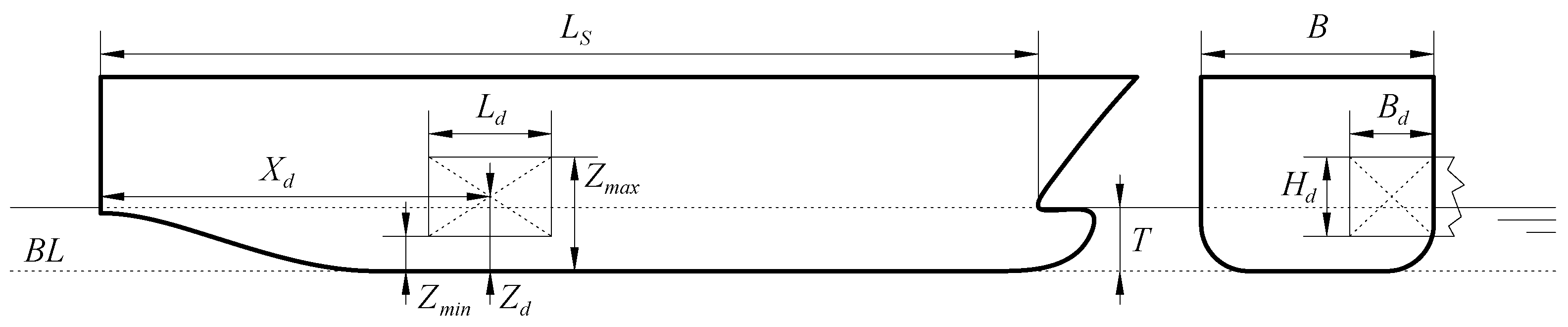 Jmse 09 01303 g003 550