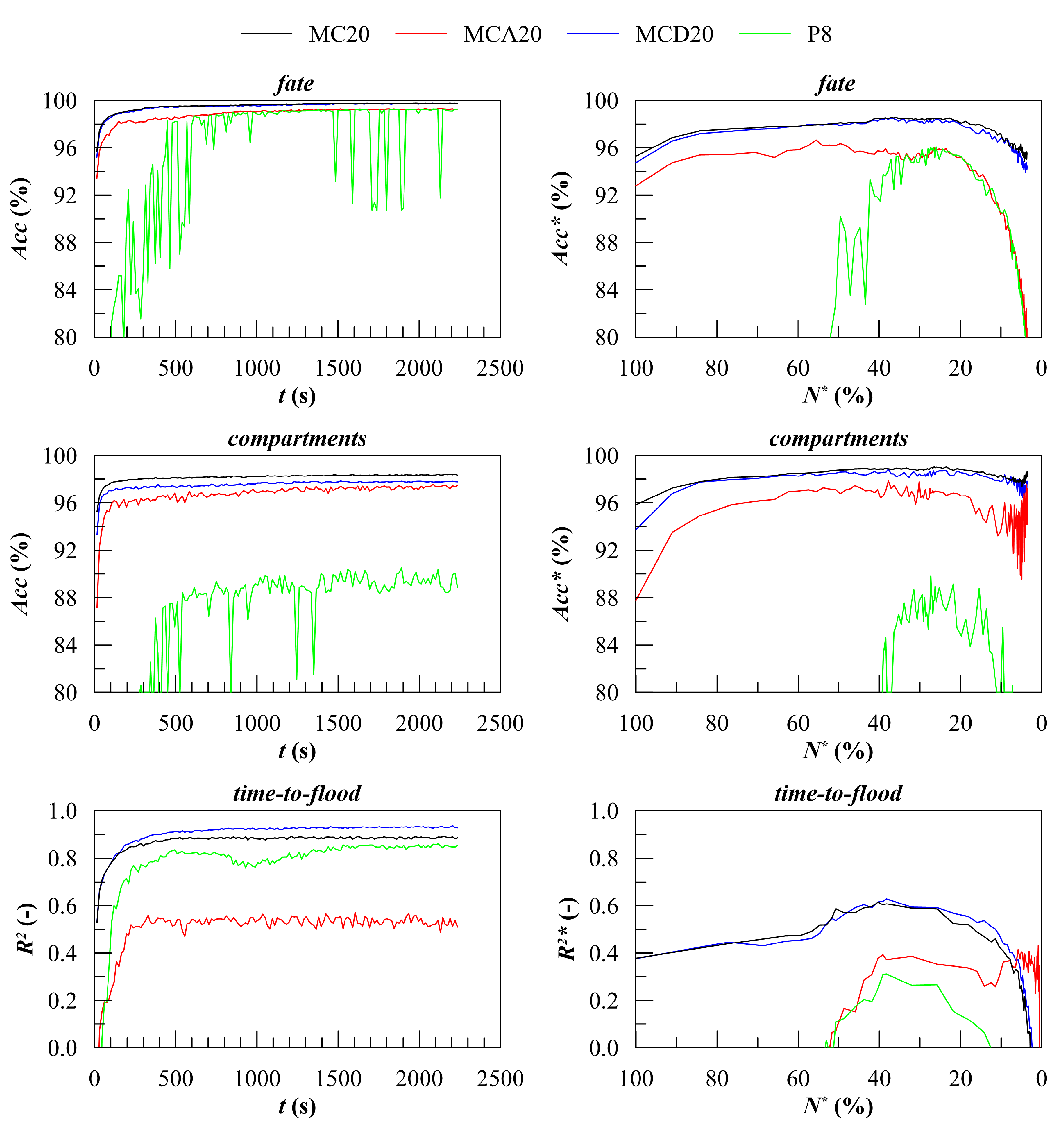 Jmse 09 01303 g008 550