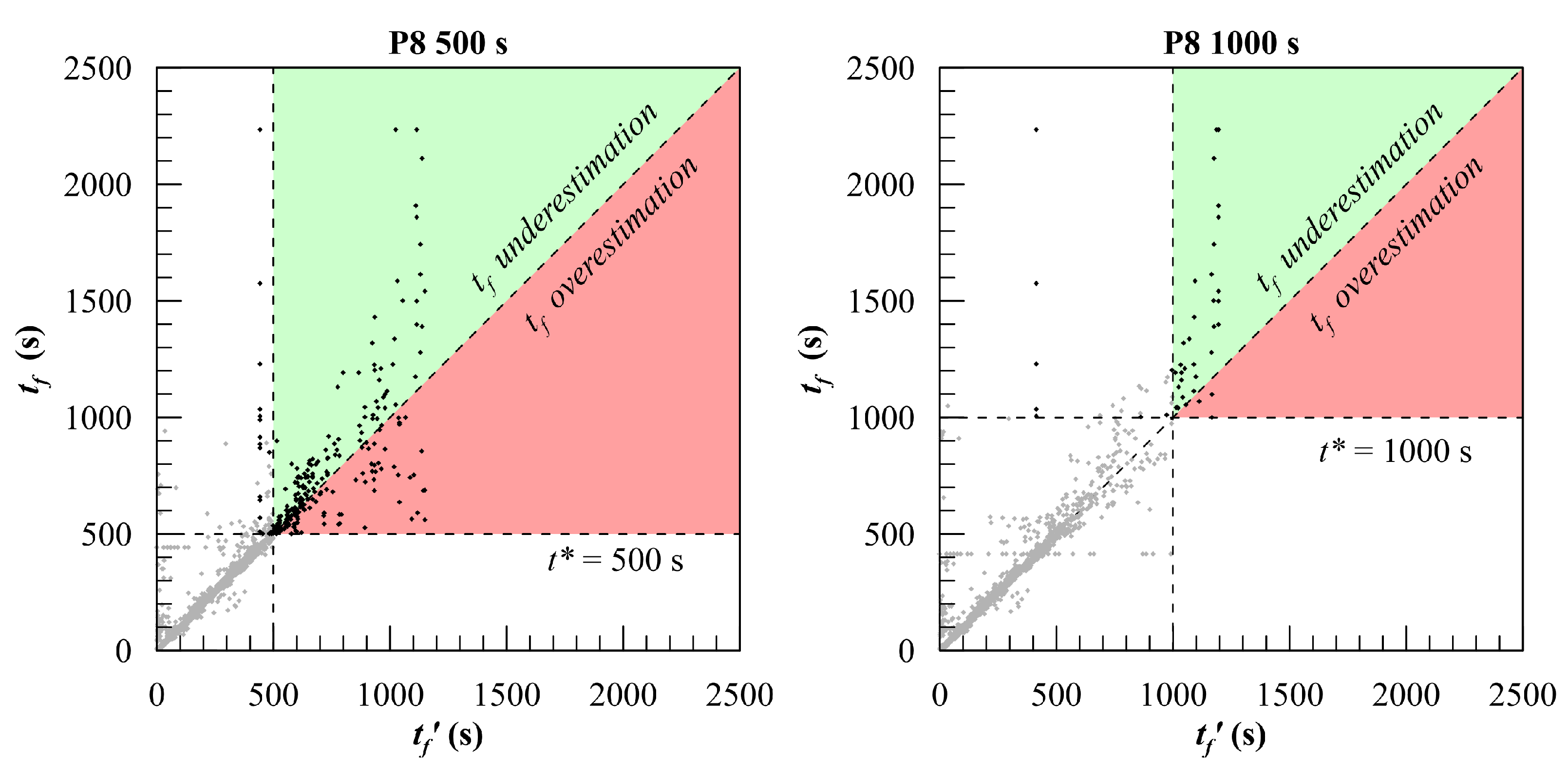 Jmse 09 01303 g009 550