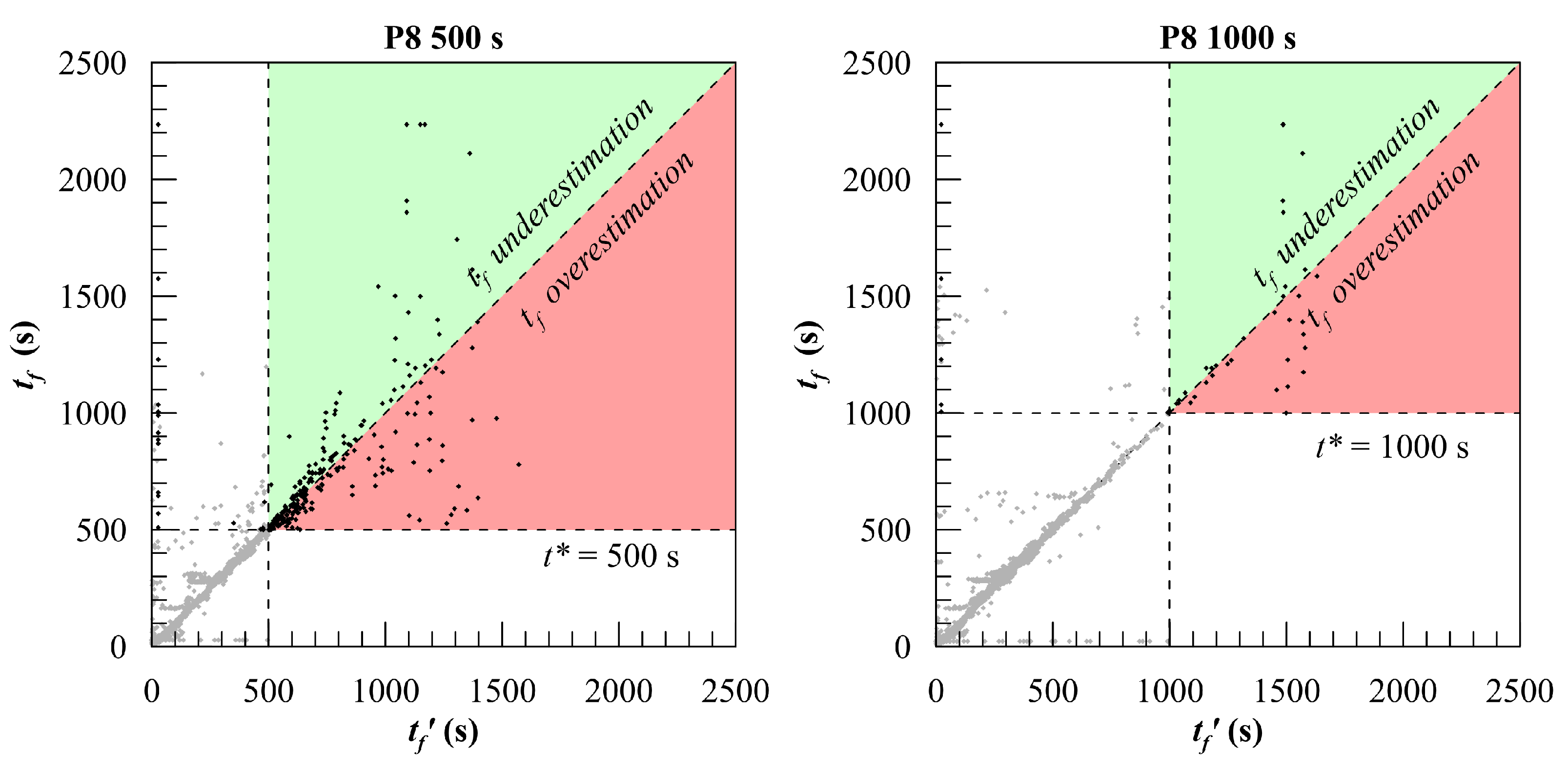 Jmse 09 01303 g012 550