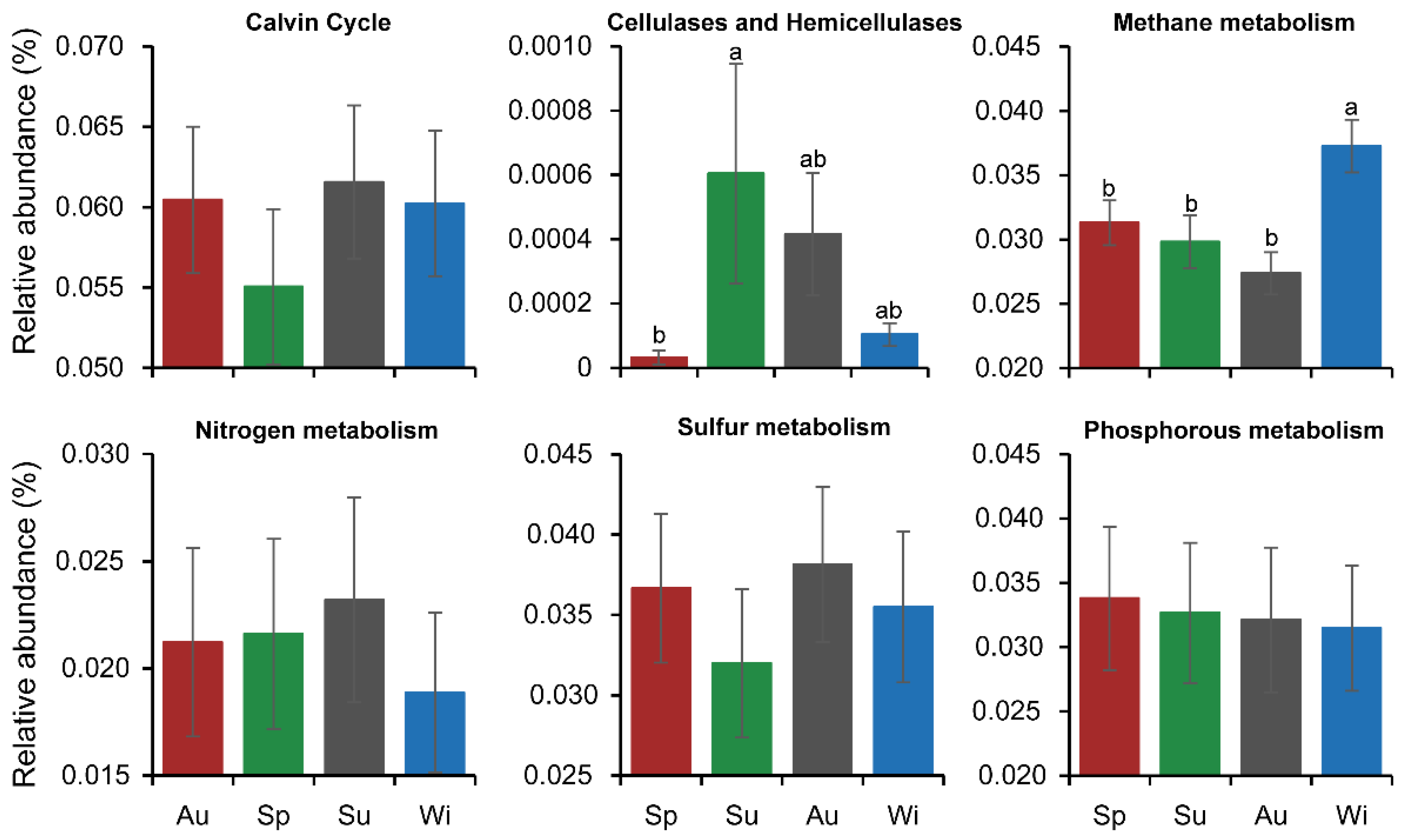 Jmse 09 01304 g008 Jmse 09 01304 g008
