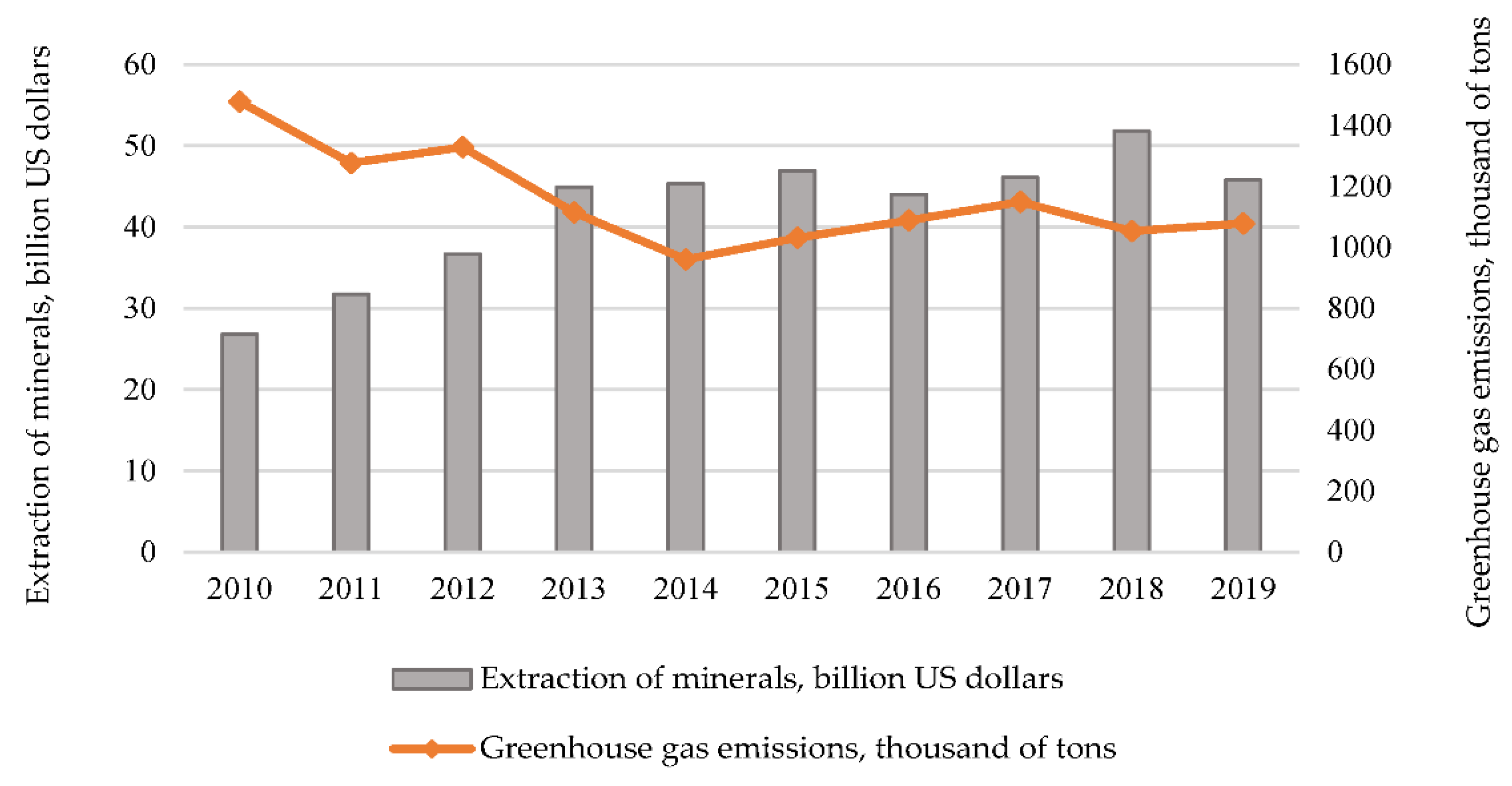 Jmse 09 01307 g001 550