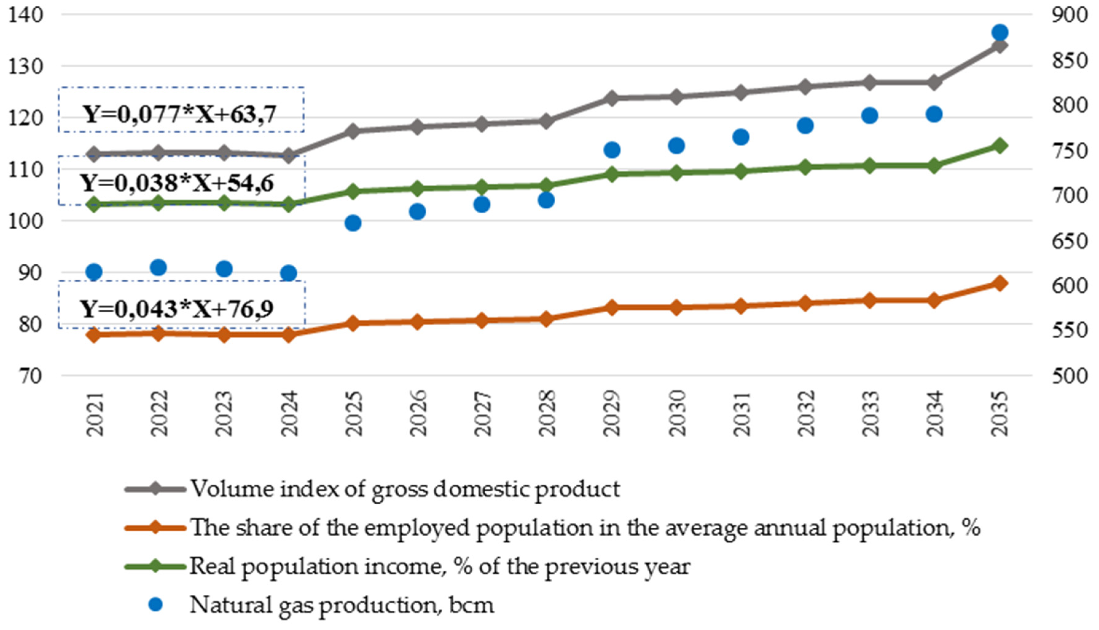 Jmse 09 01307 g004 550