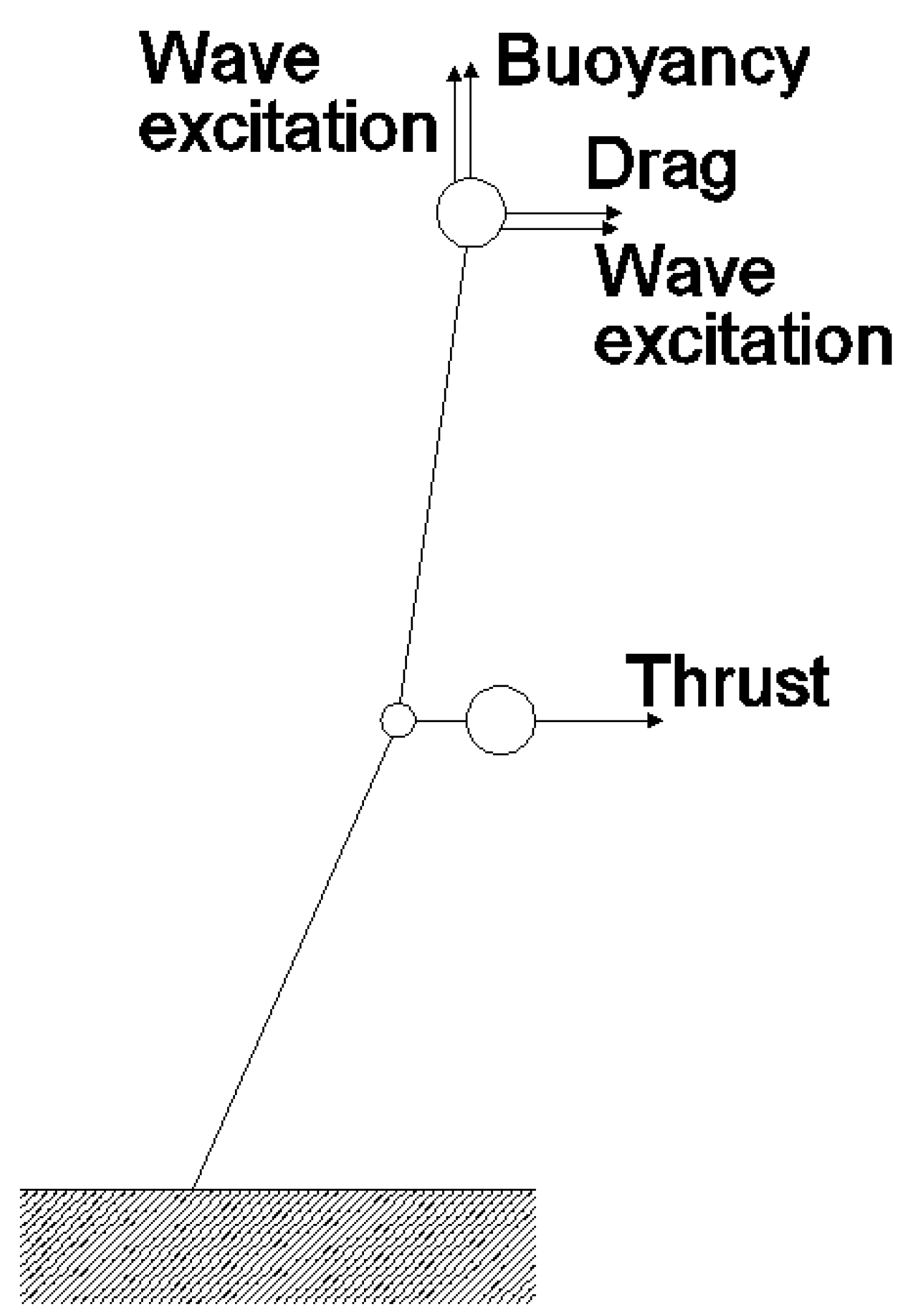 Jmse 09 01309 g004 Jmse 09 01309 g004