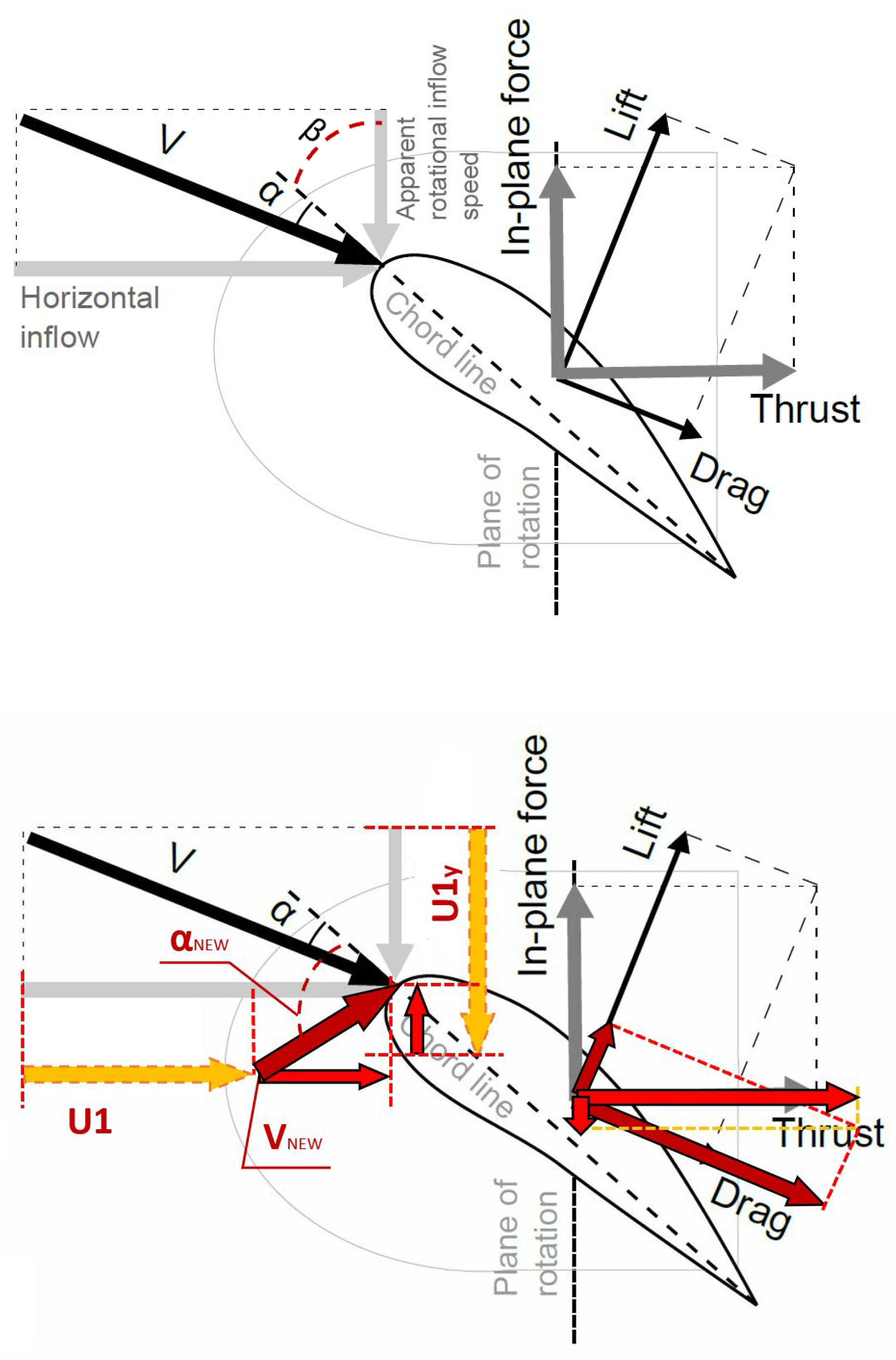Jmse 09 01309 g011 Jmse 09 01309 g011