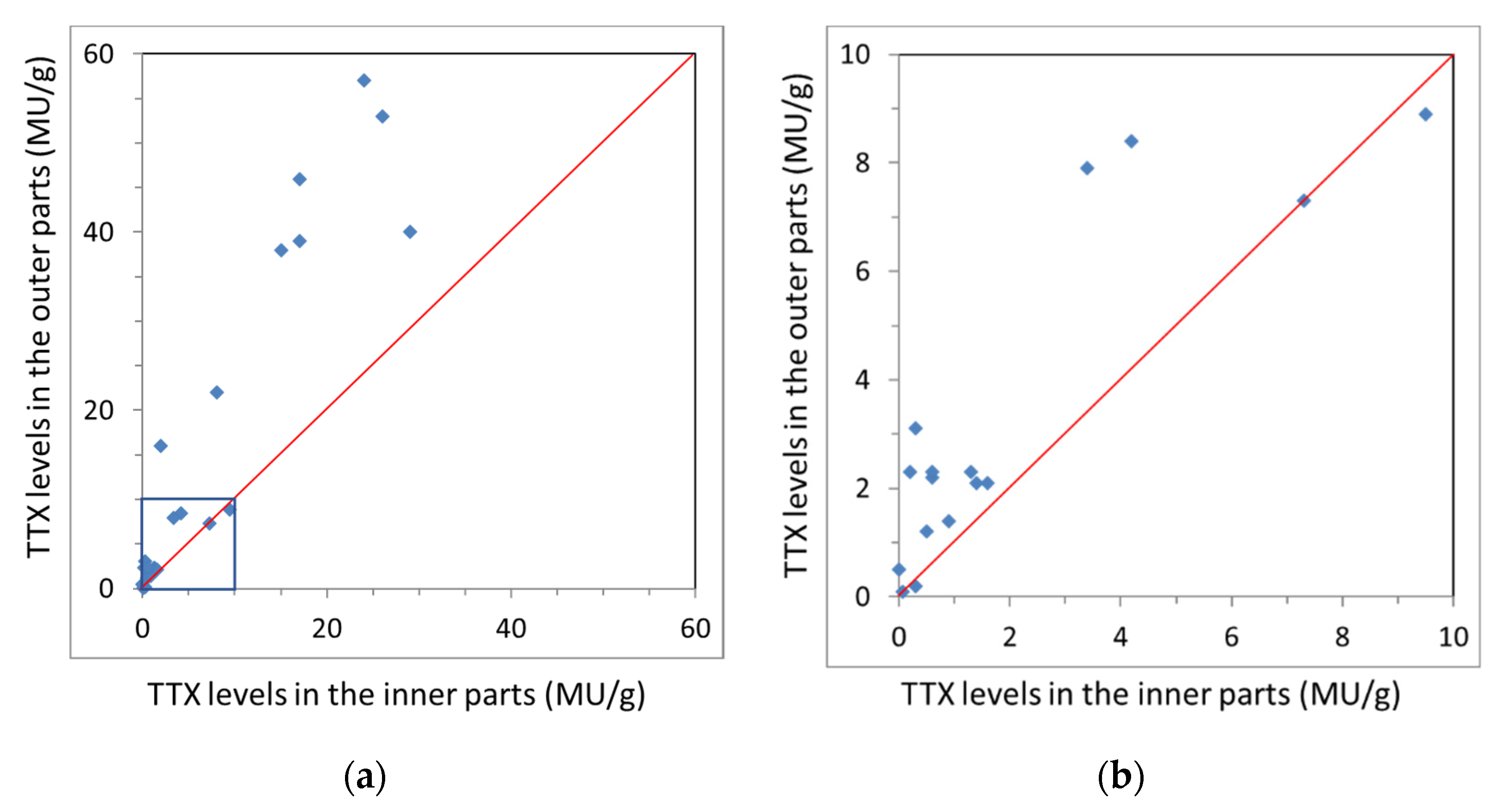 Jmse 09 01312 g005 Jmse 09 01312 g005