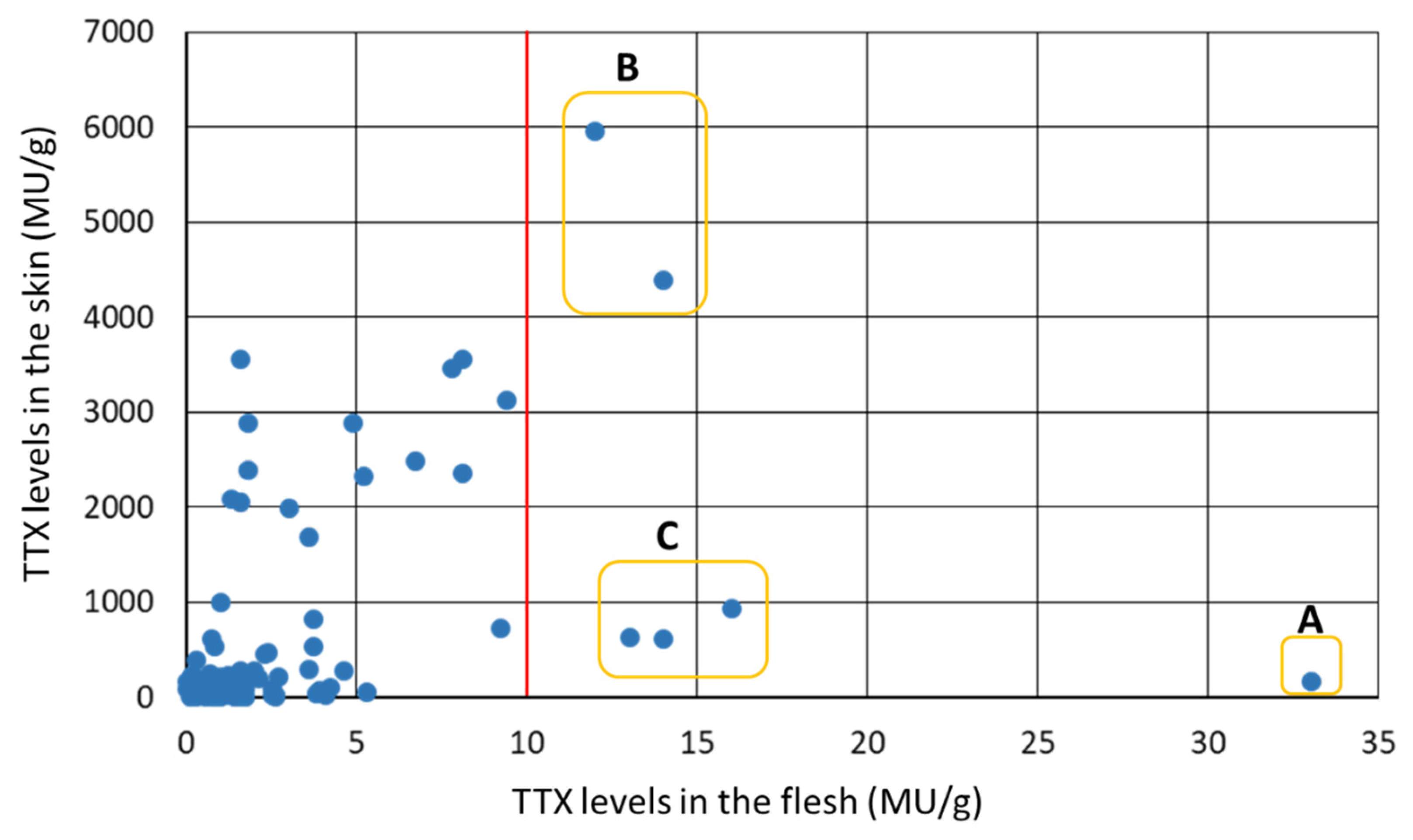 Jmse 09 01312 g007 Jmse 09 01312 g007