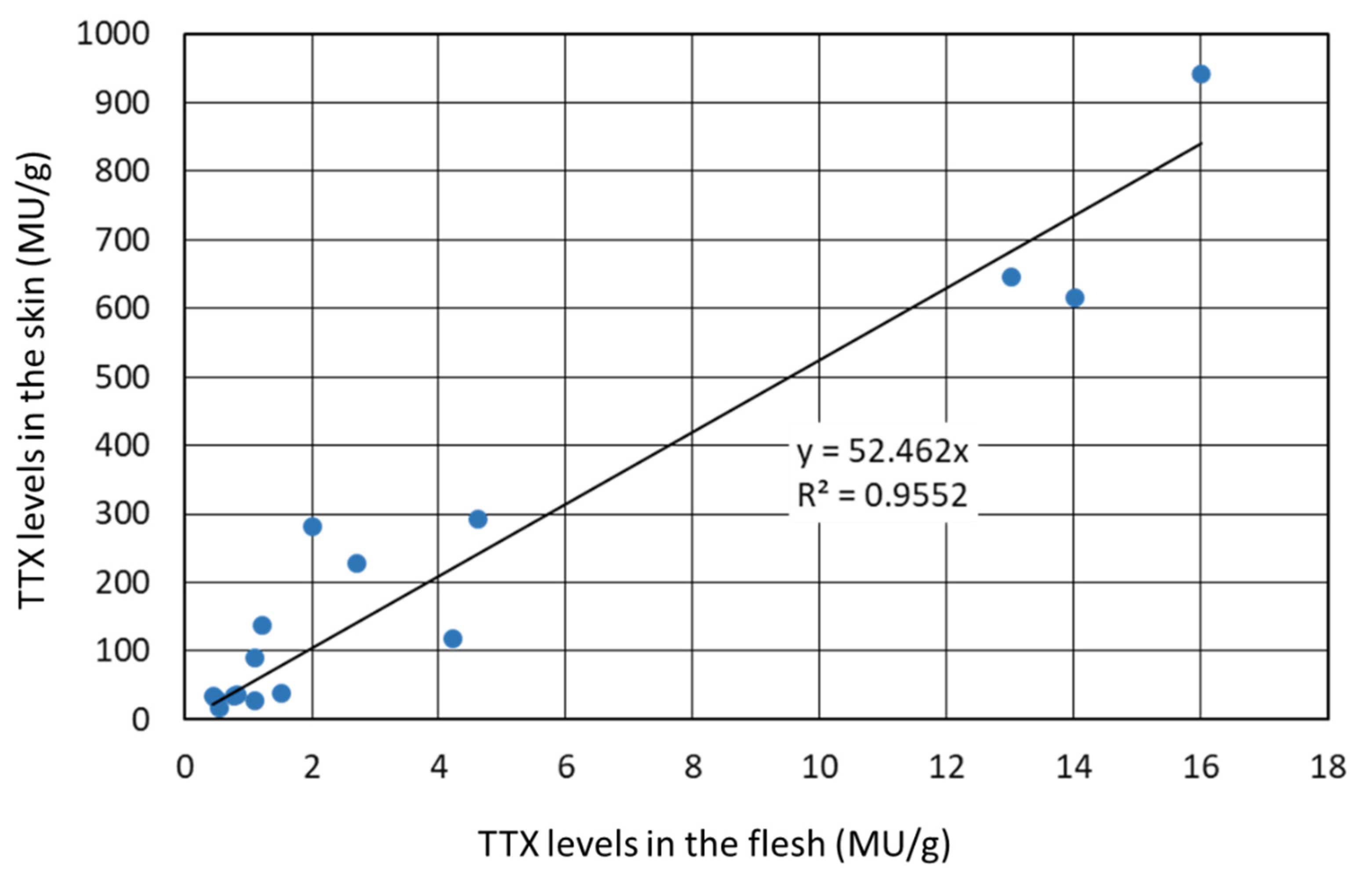 Jmse 09 01312 g008 Jmse 09 01312 g008