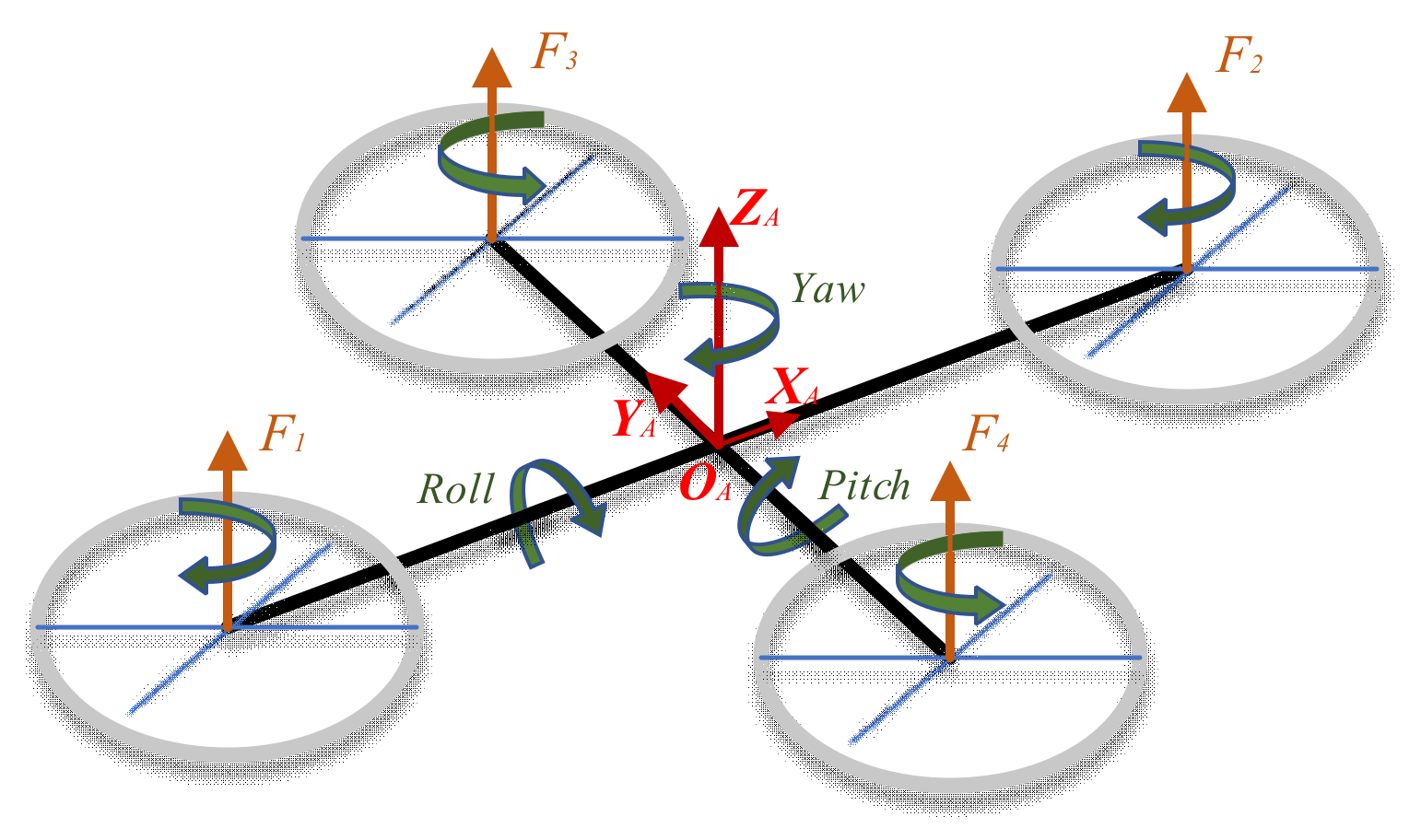 Jmse 09 01314 g002 550