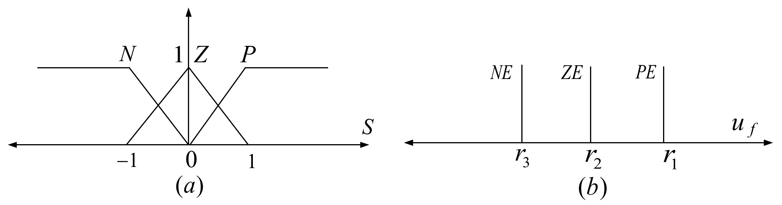 Jmse 09 01314 g005 550