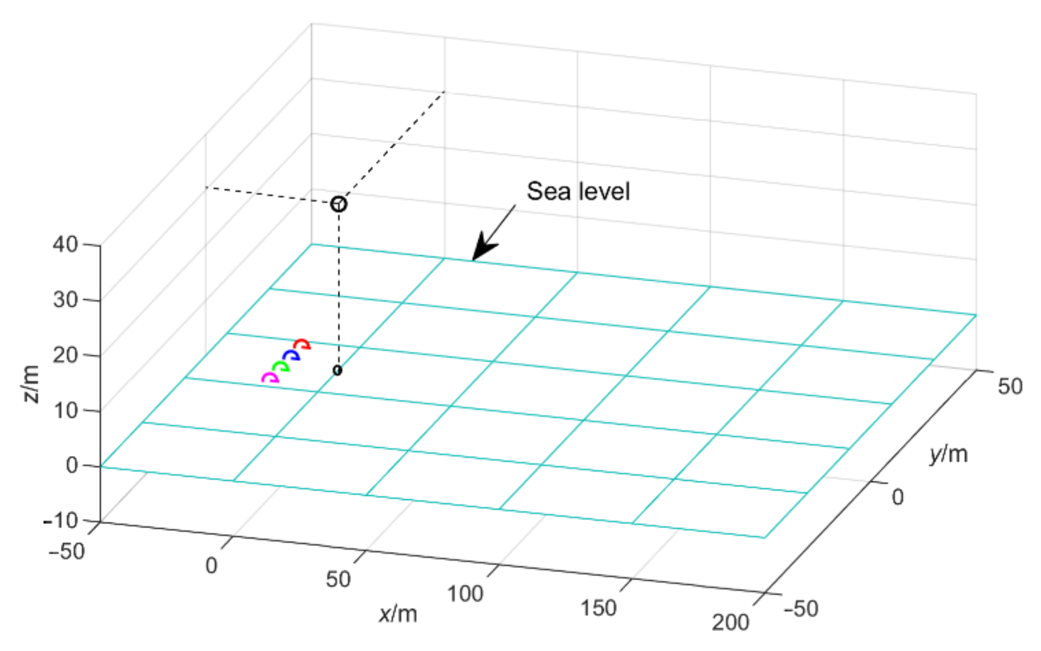 Jmse 09 01314 g008 550