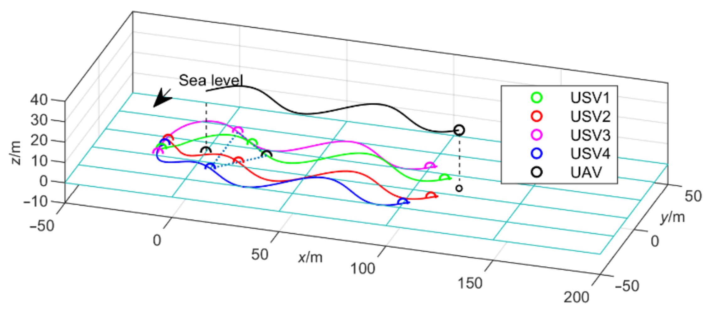 Jmse 09 01314 g009 550