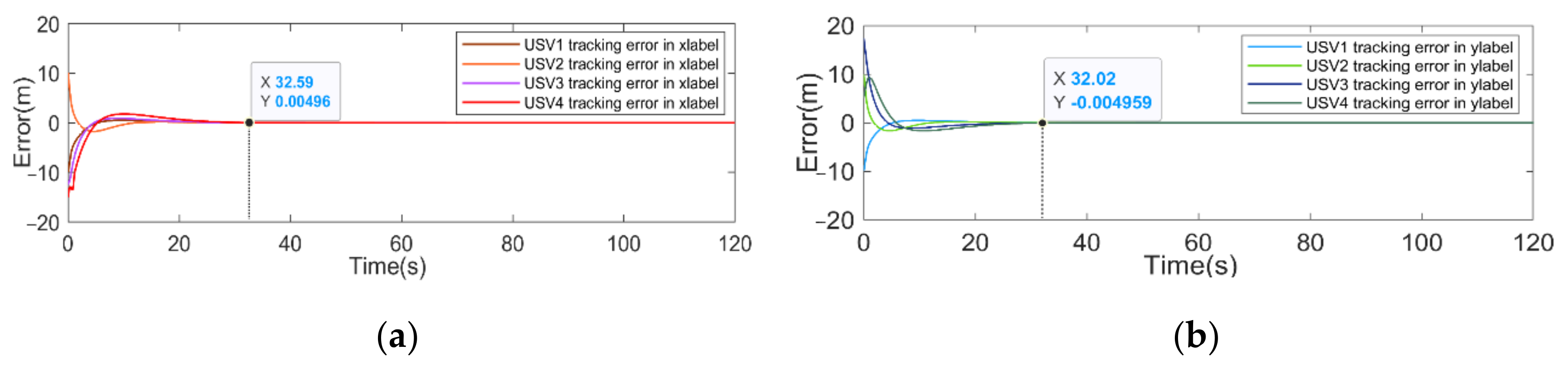 Jmse 09 01314 g010 550