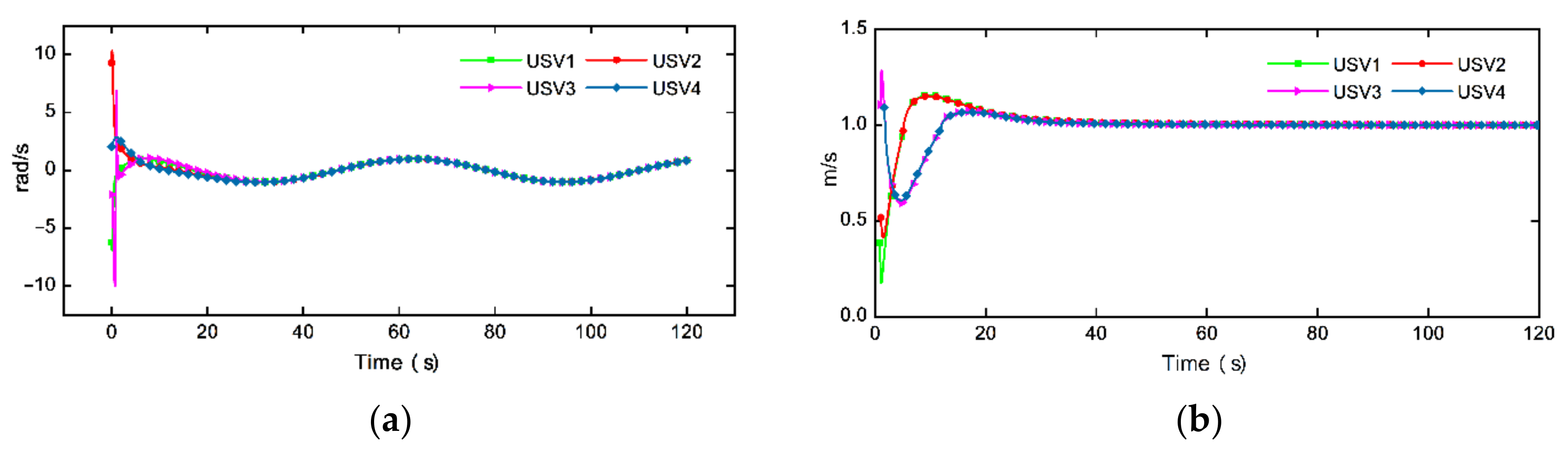 Jmse 09 01314 g013 550