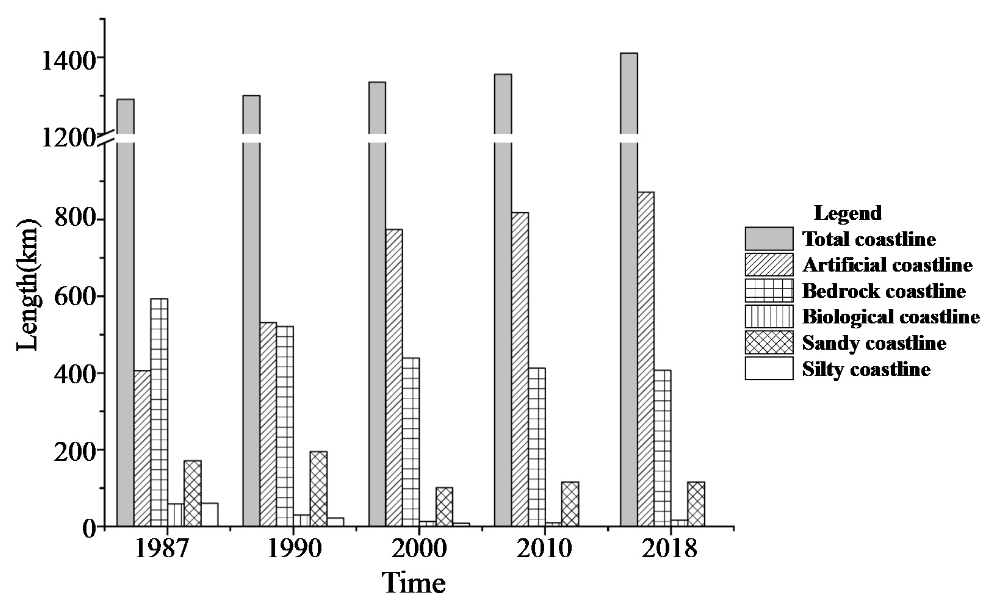 Jmse 09 01318 g005 550
