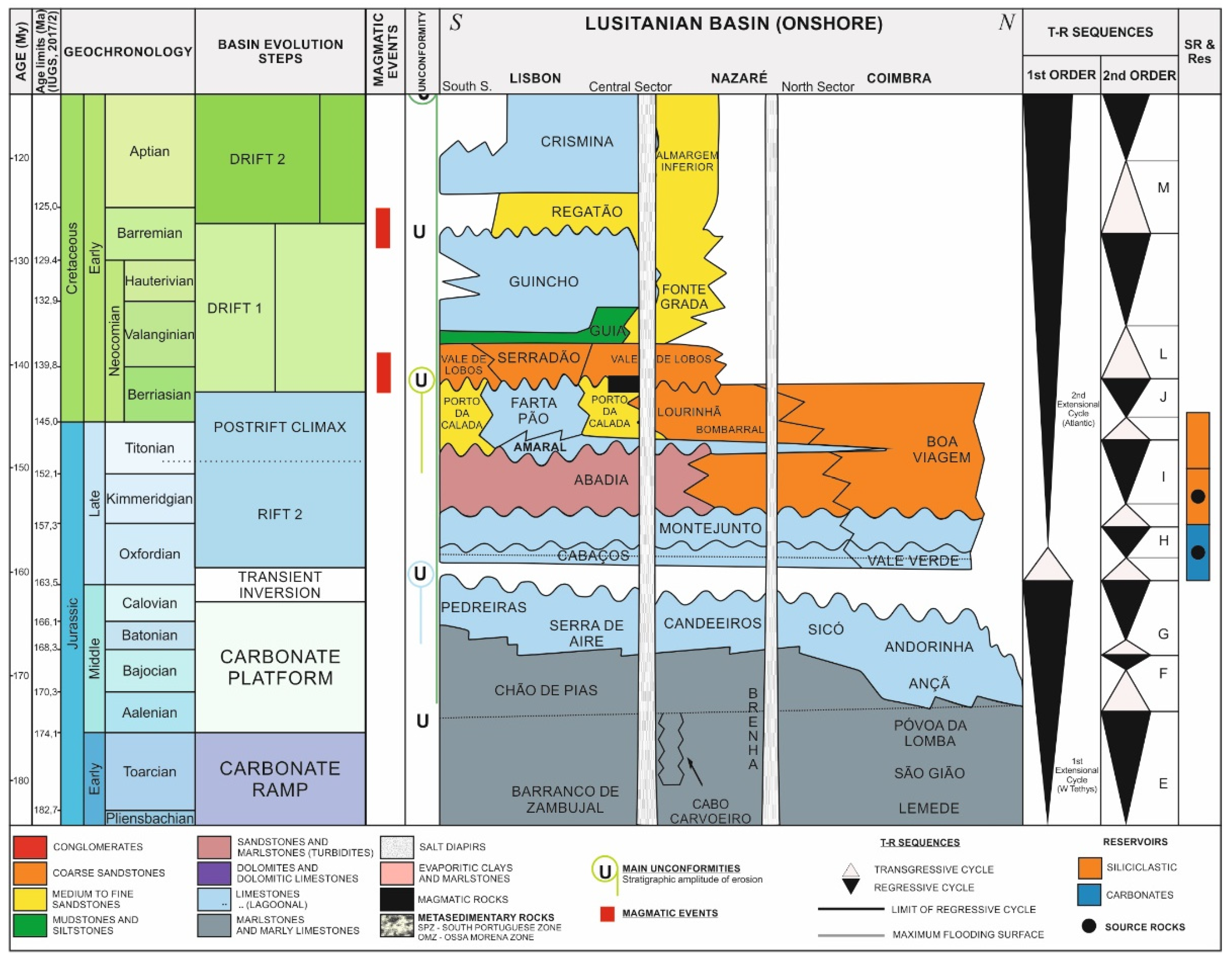 Jmse 09 01319 g001 550