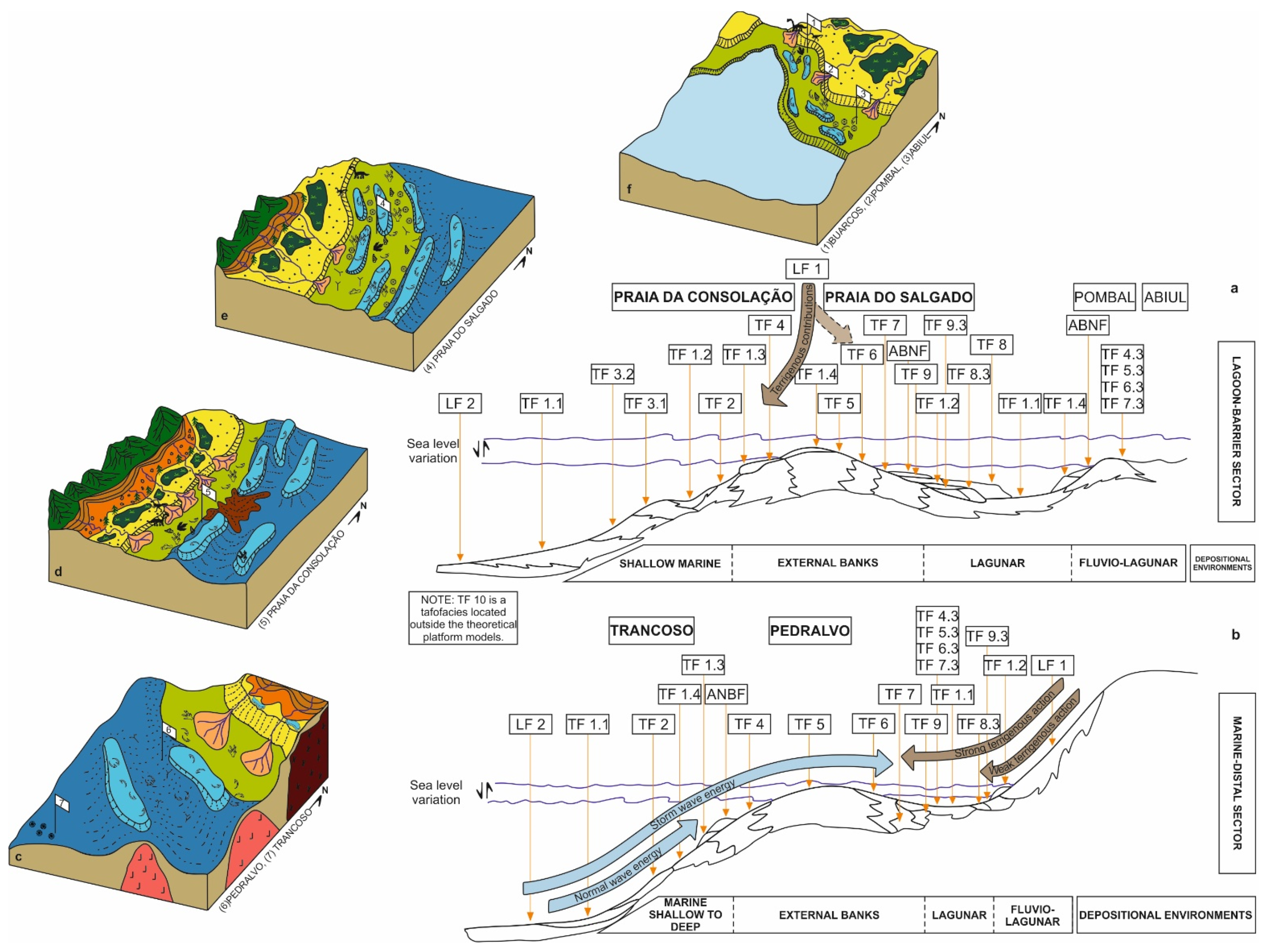 Jmse 09 01319 g011 550