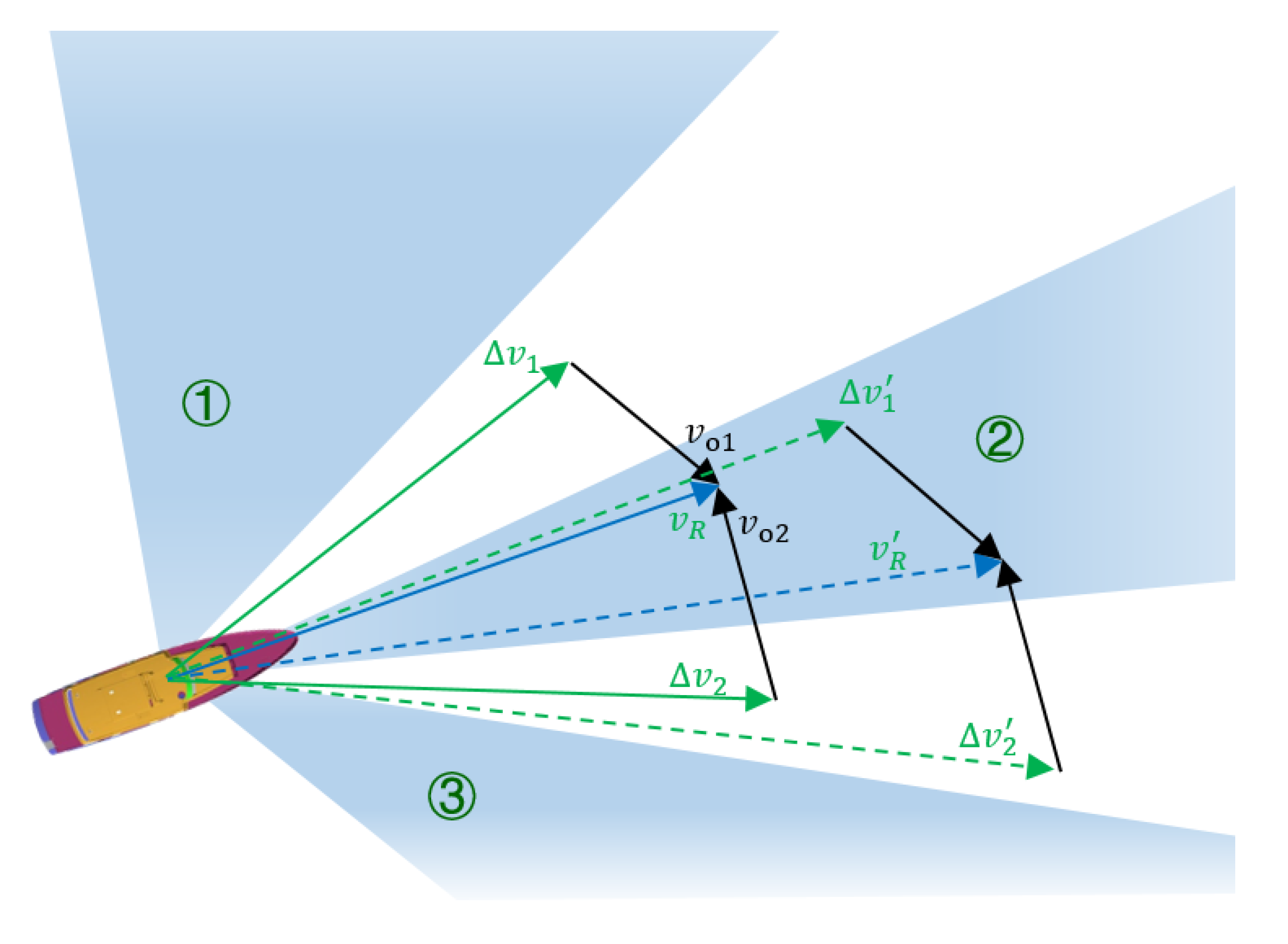 Jmse 09 01321 g004 550