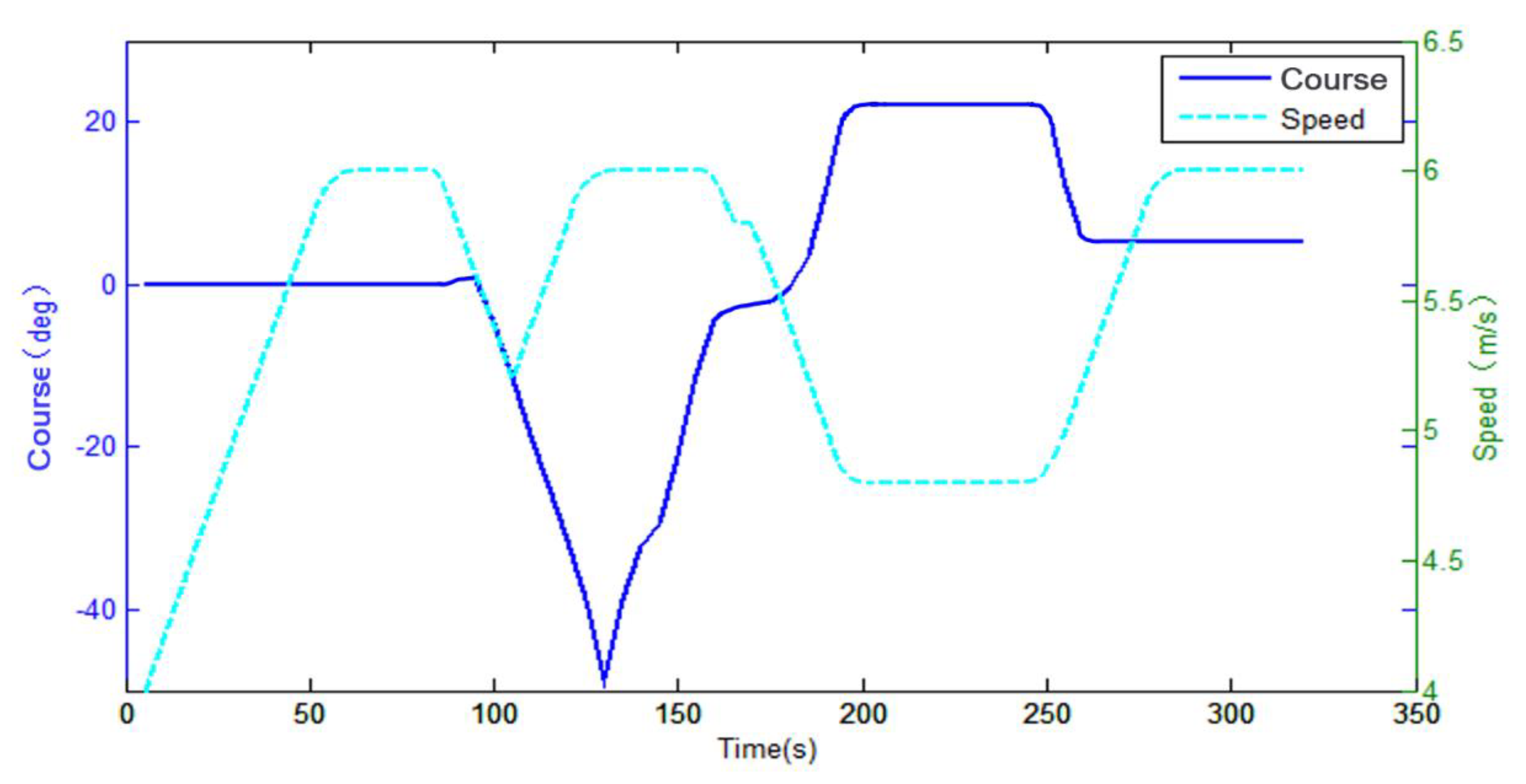 Jmse 09 01321 g010 550