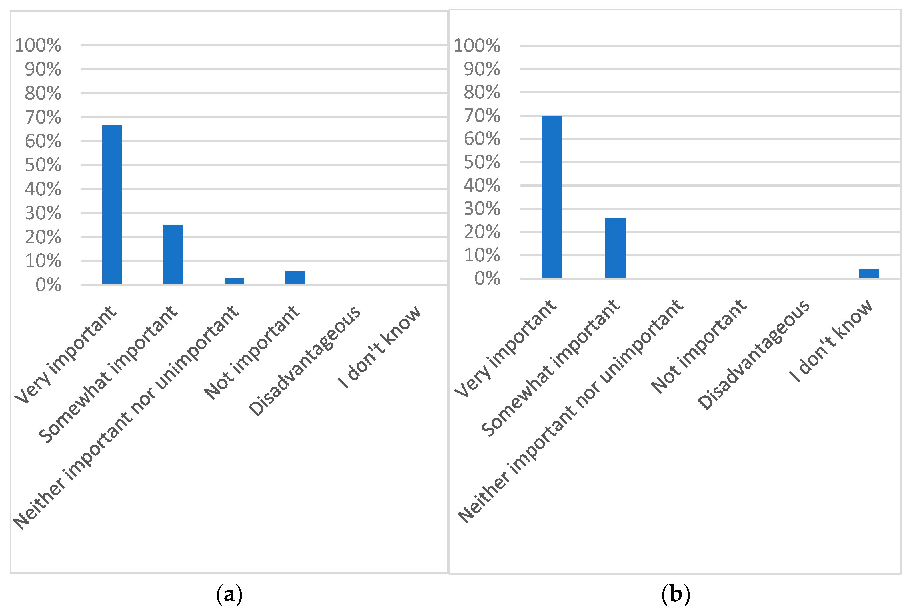 Jmse 09 01323 g001 550