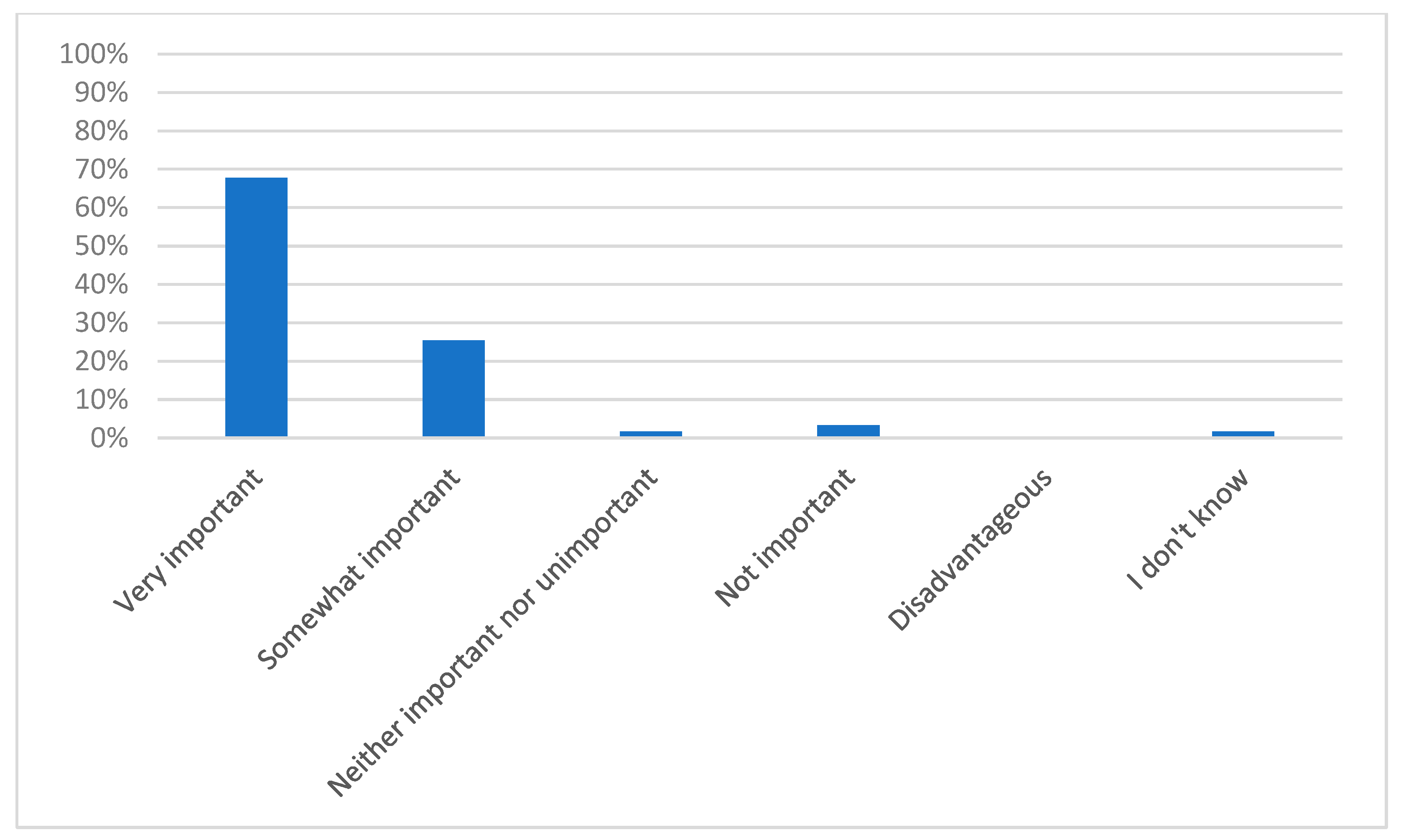 Jmse 09 01323 g002 550
