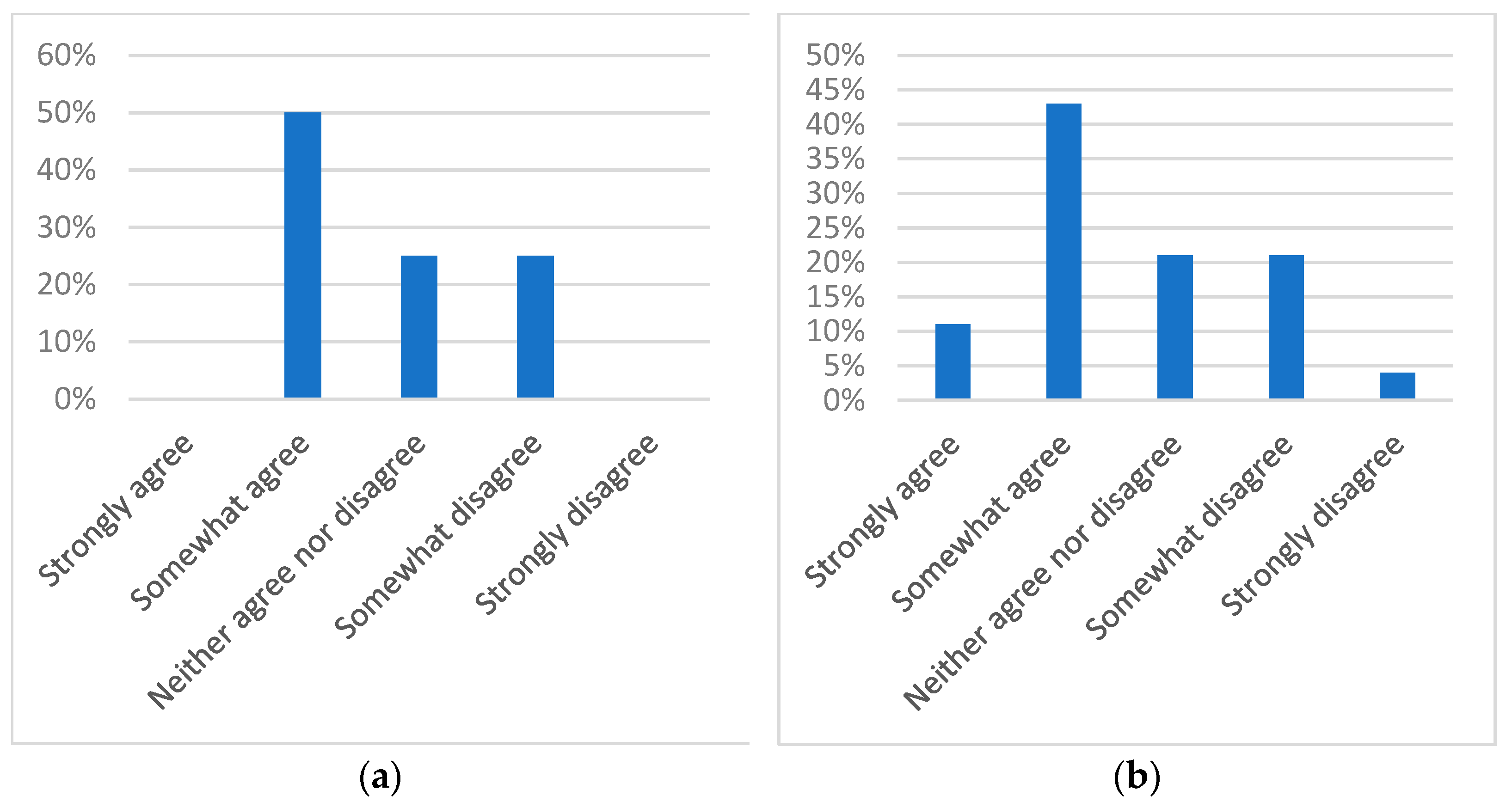 Jmse 09 01323 g005 550