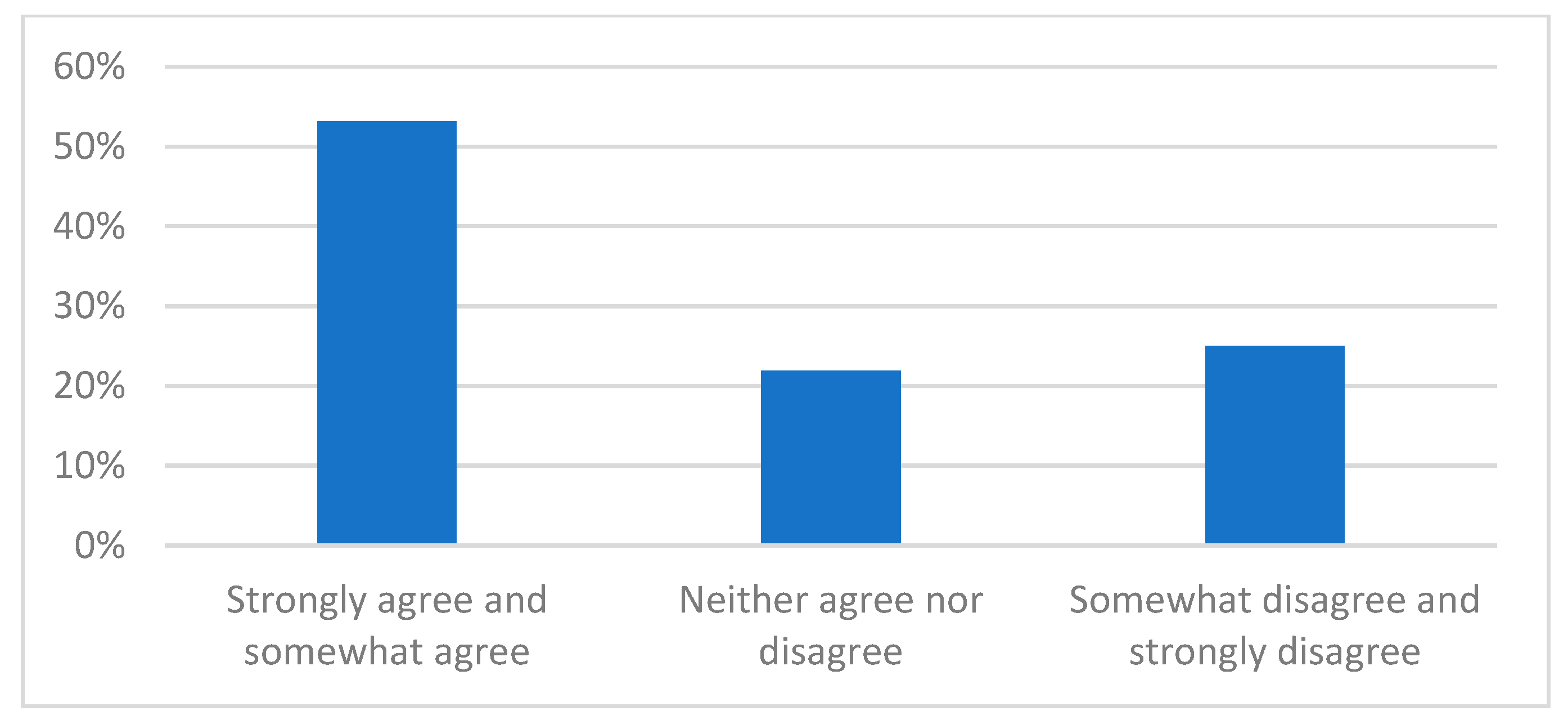 Jmse 09 01323 g006 550