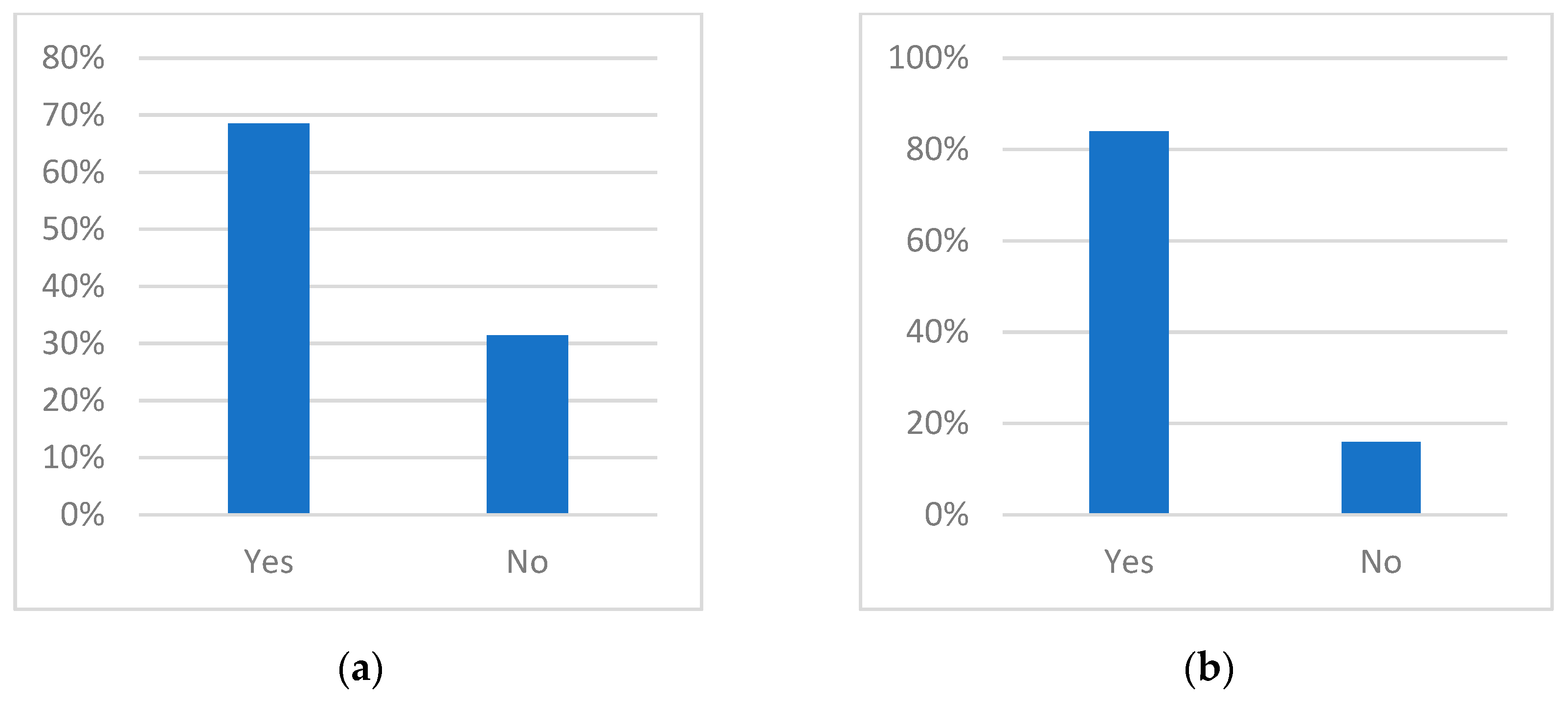 Jmse 09 01323 g009 550