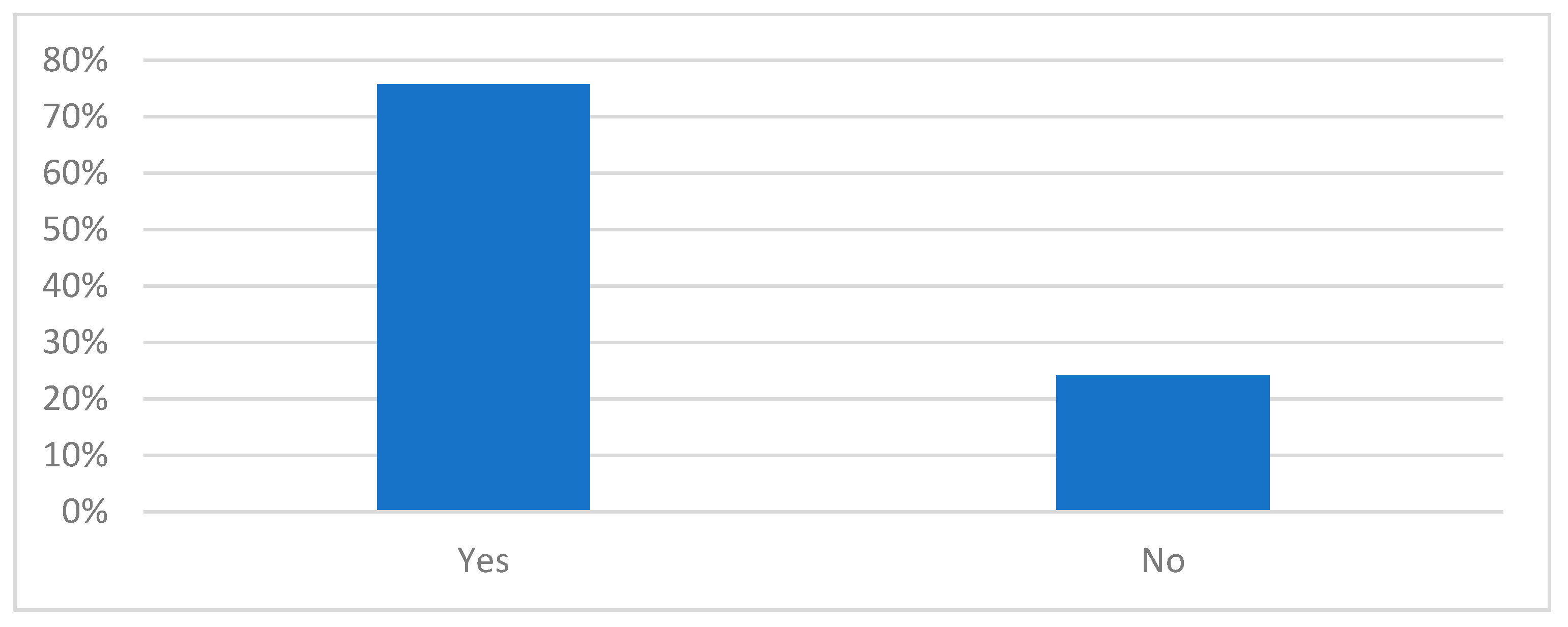 Jmse 09 01323 g010 550