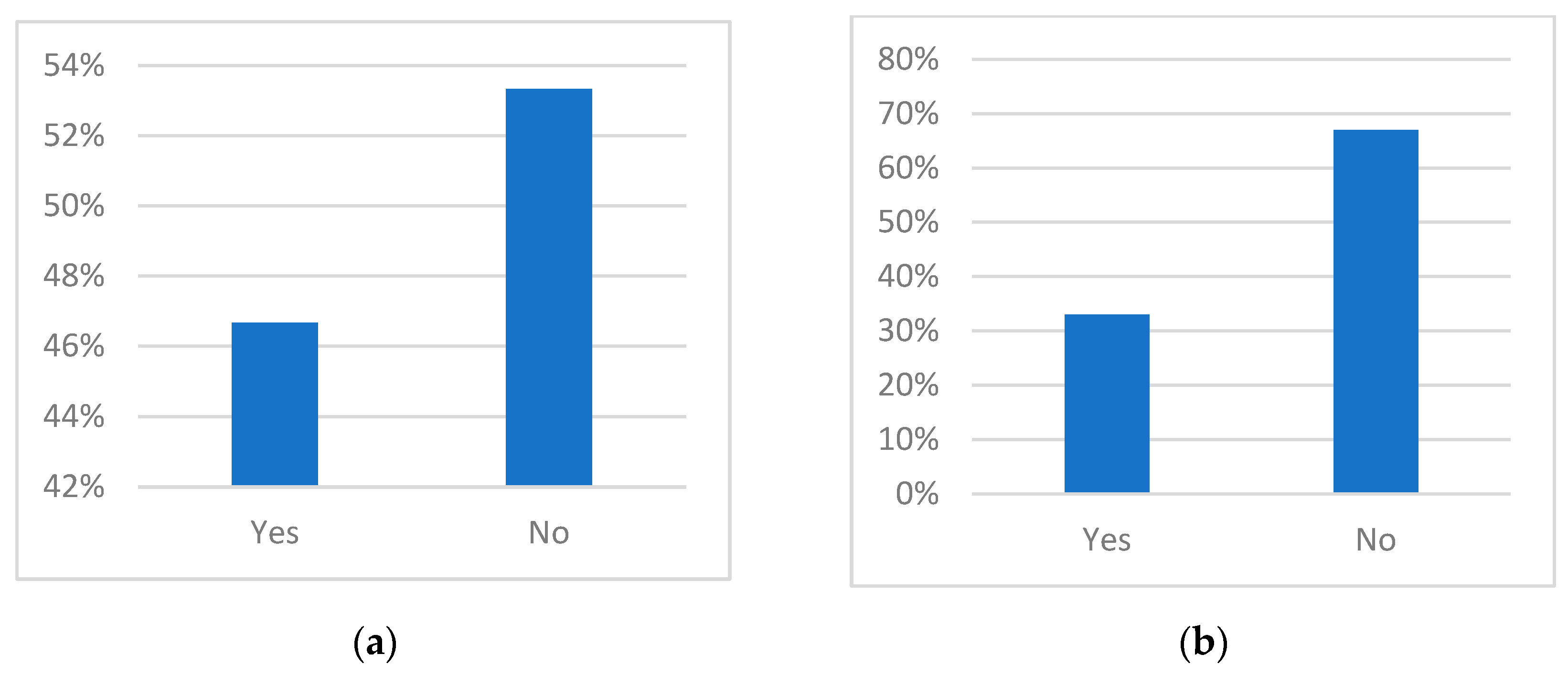 Jmse 09 01323 g011 550