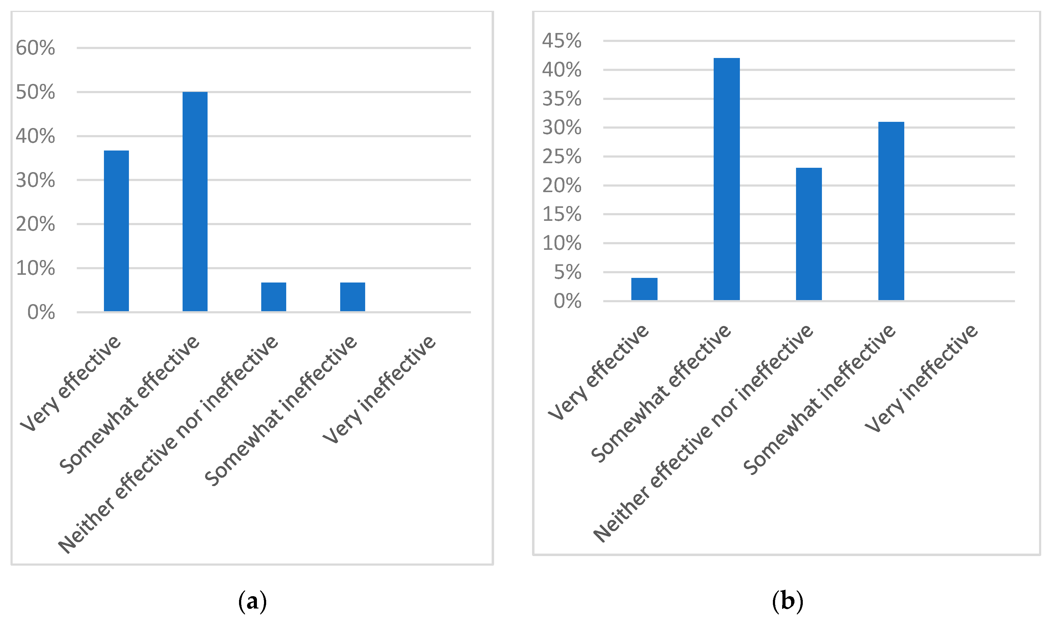Jmse 09 01323 g013 550